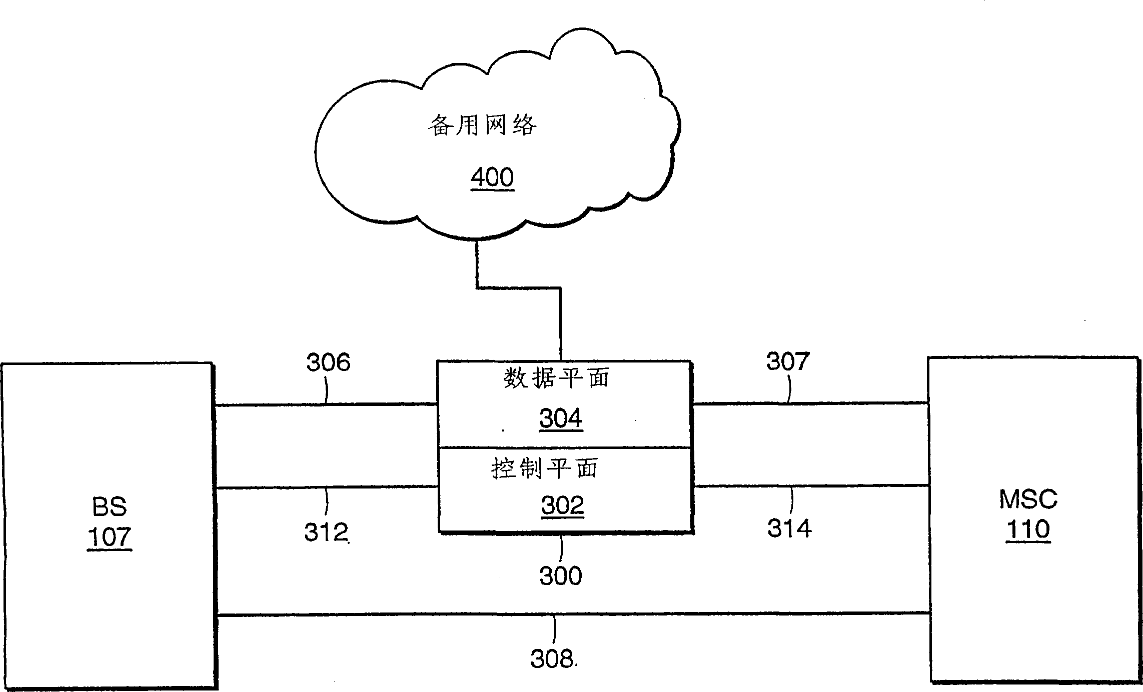 System and method of preserving point codes in a mobile network having a proxy switch
