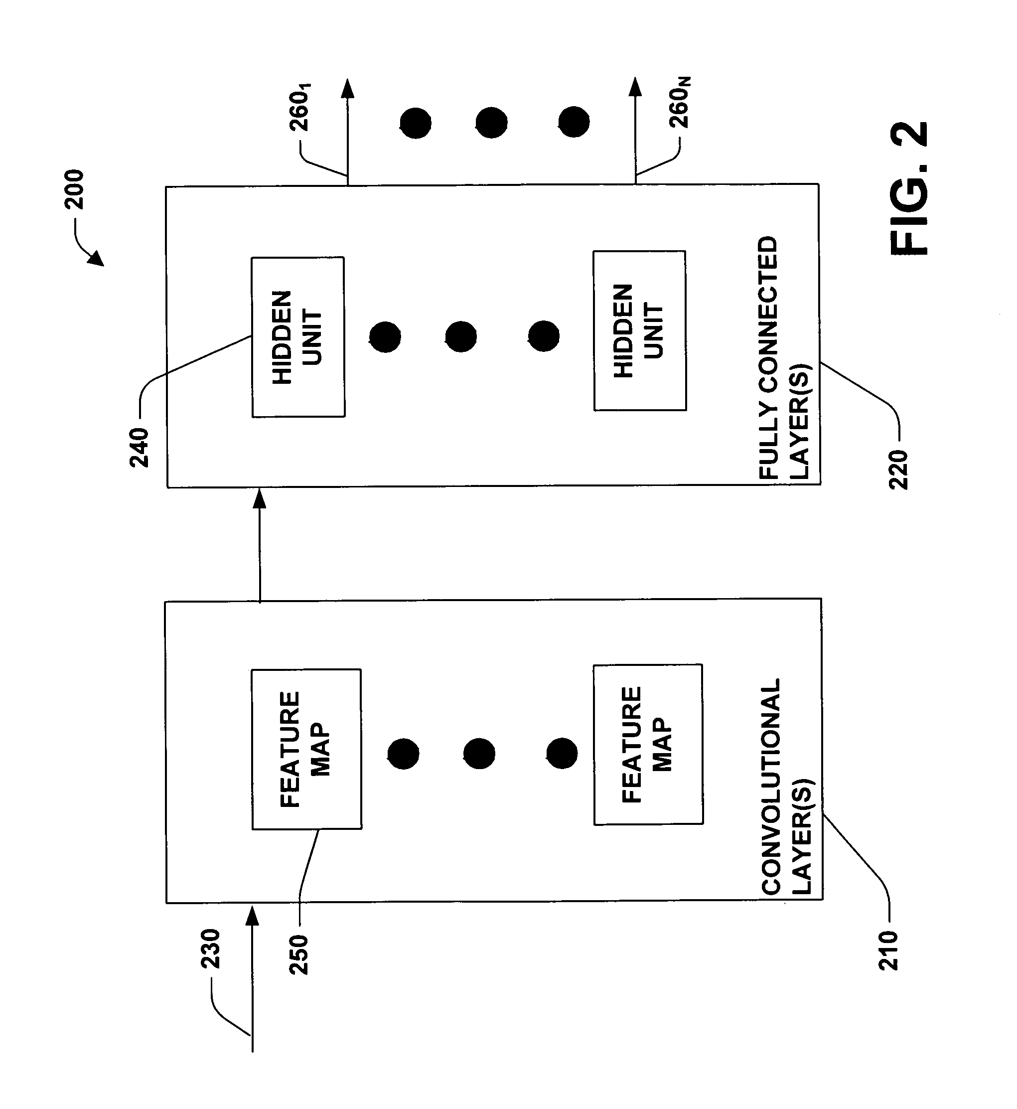 System and method facilitating pattern recognition