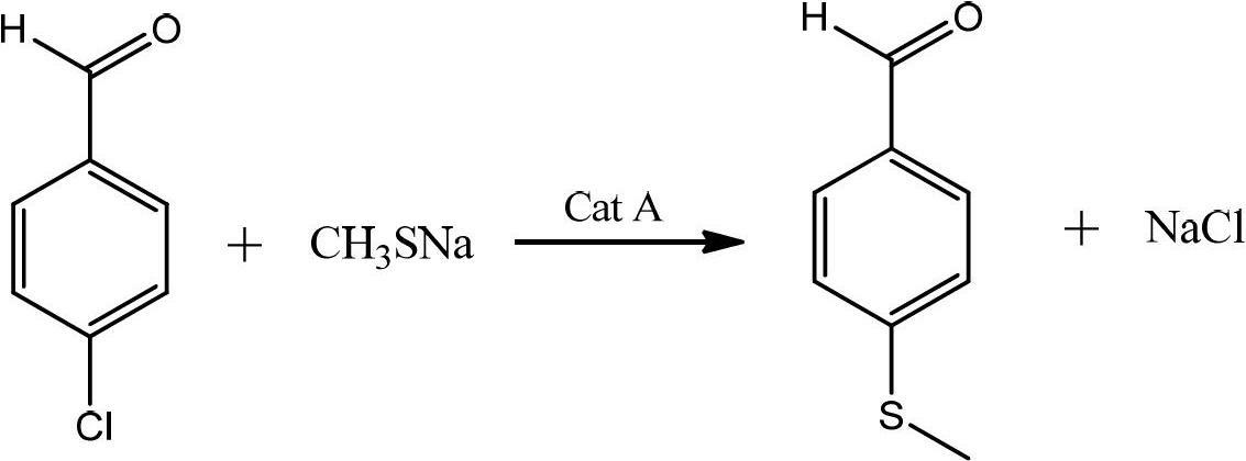 Preparation method of p-methylsulfonyl benzaldehyde