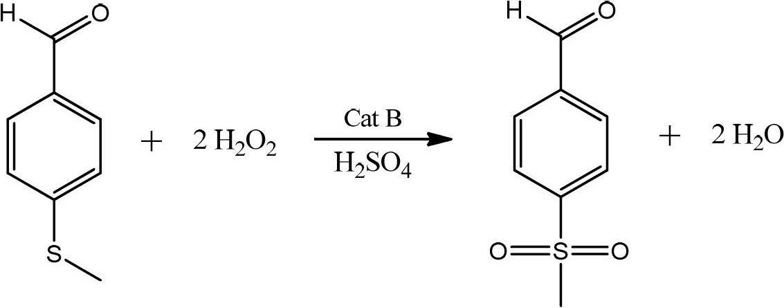Preparation method of p-methylsulfonyl benzaldehyde