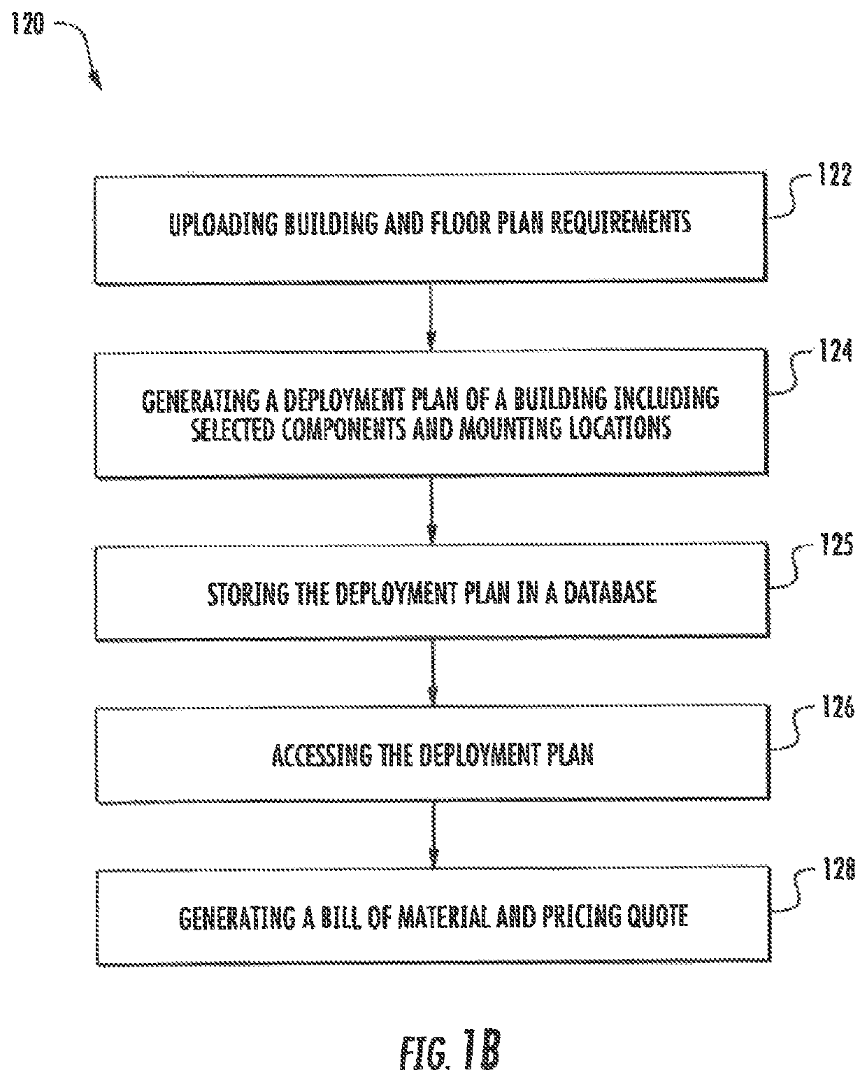 Floor-plan based learning and registration of distributed devices