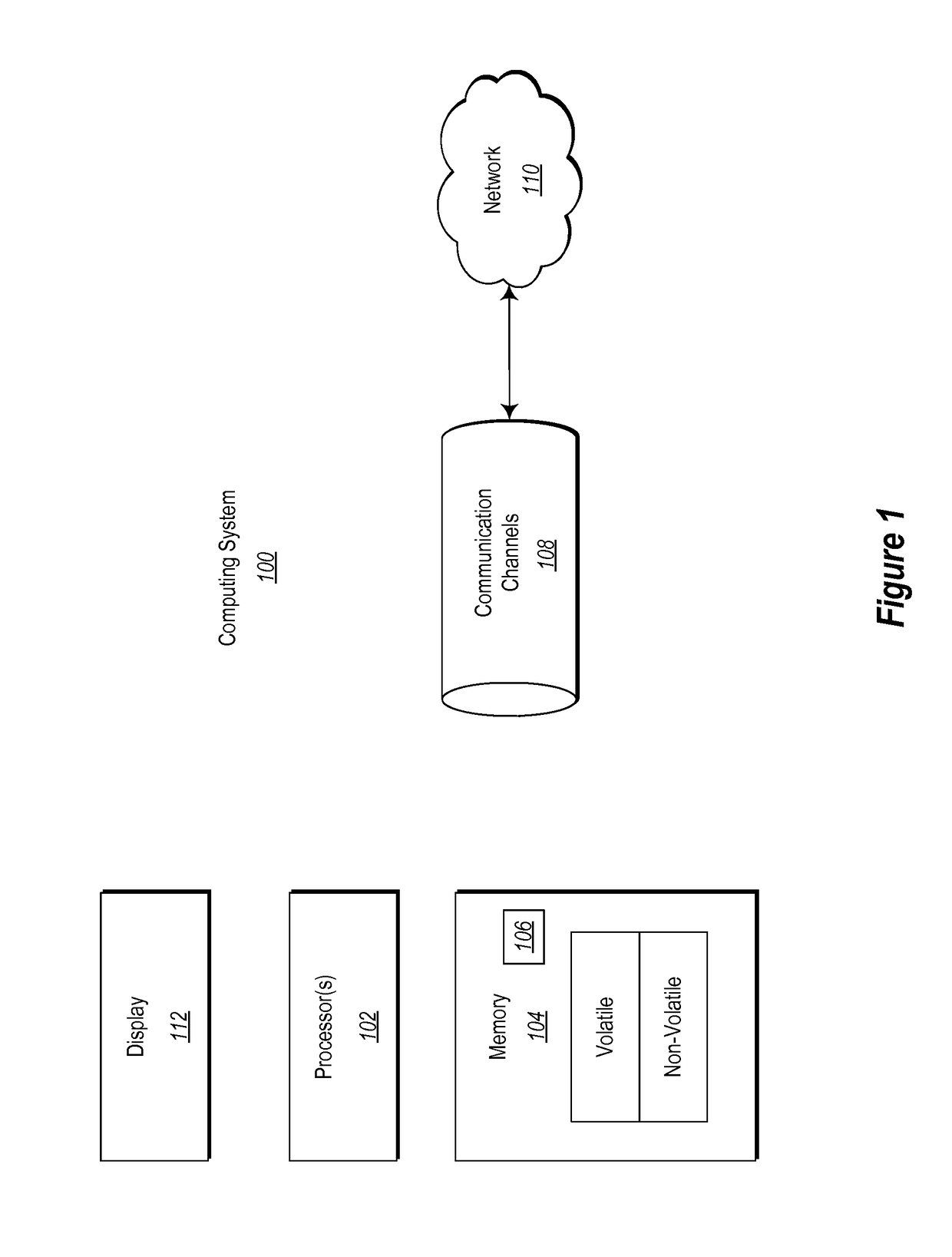 Graph node with automatically adjusting input ports