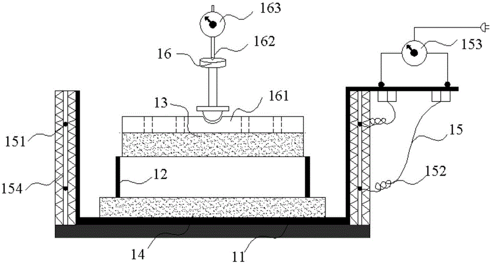 Test method and device for measuring swelling-shrinking deformation in dry-wet cycle of soil sample