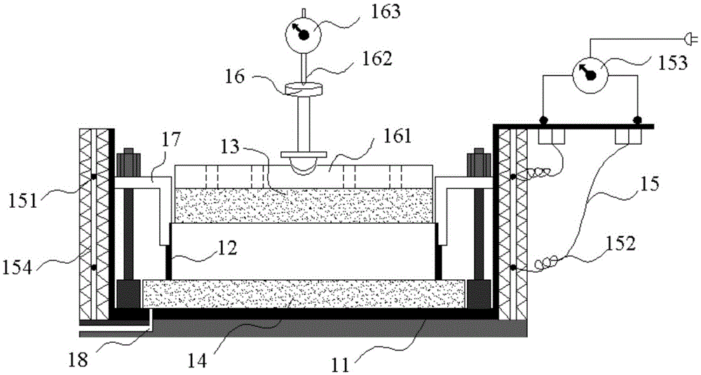 Test method and device for measuring swelling-shrinking deformation in dry-wet cycle of soil sample