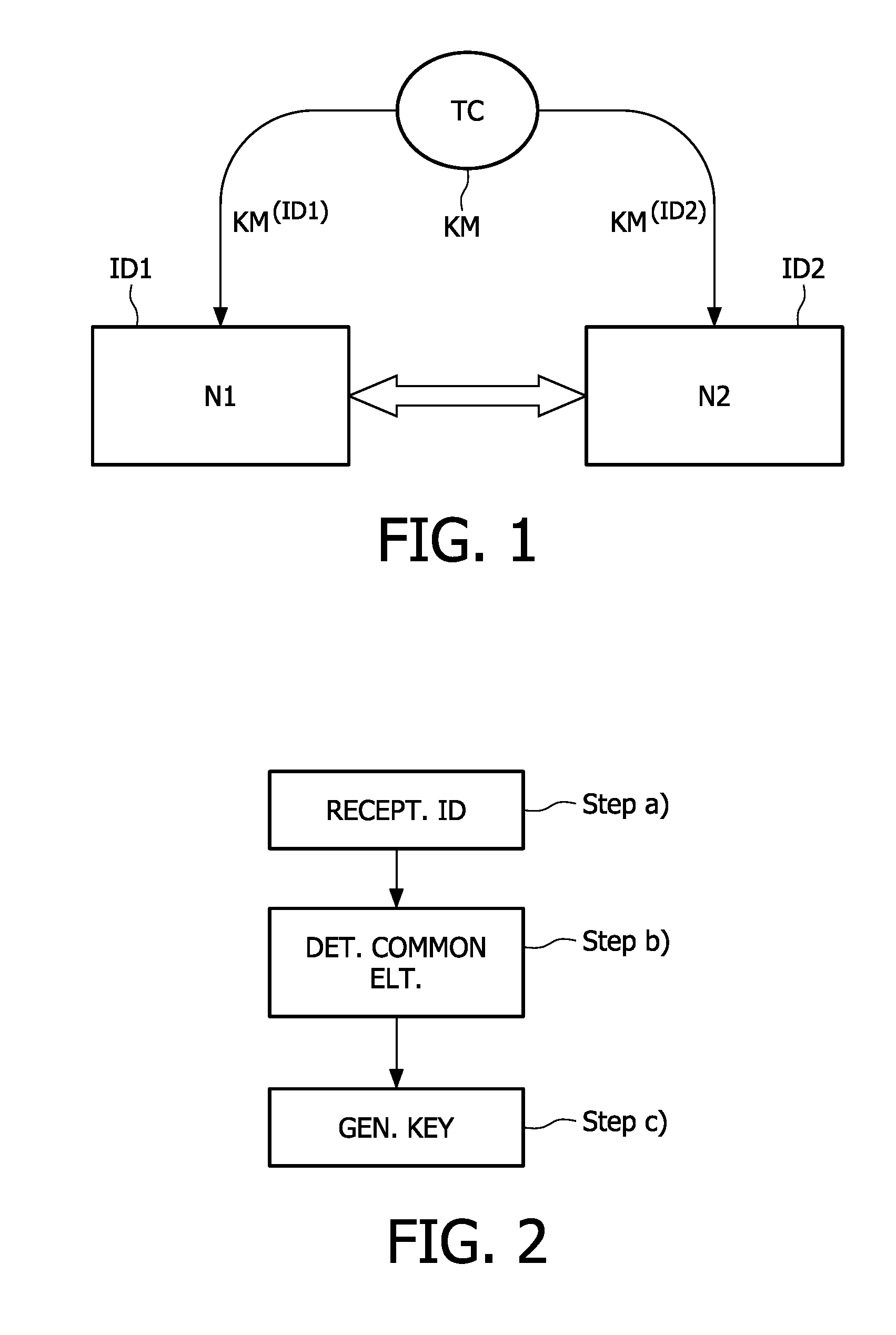 Method for communicating in a network, a communication device and a system therefor