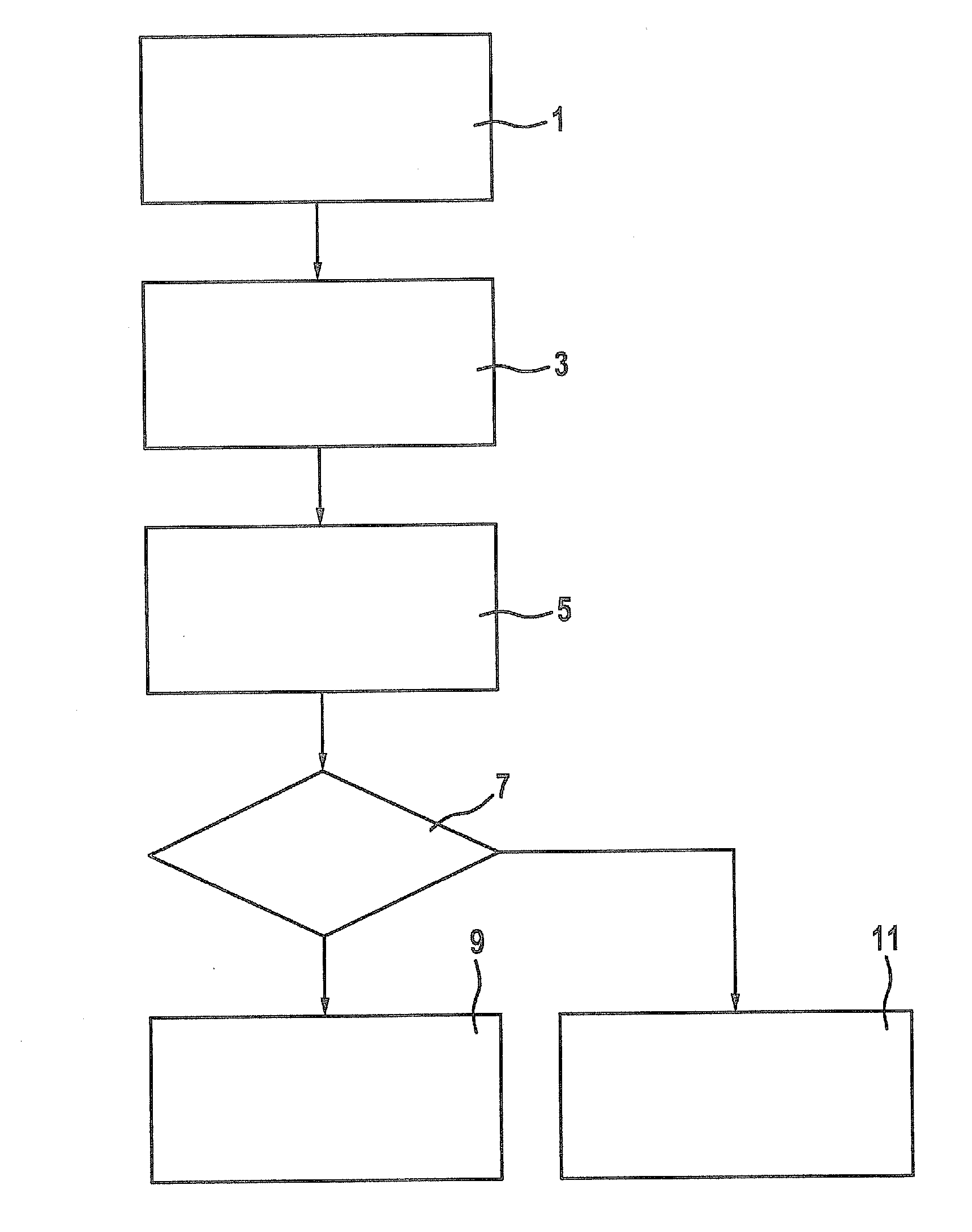 Method for assisting a driver of a motor vehicle
