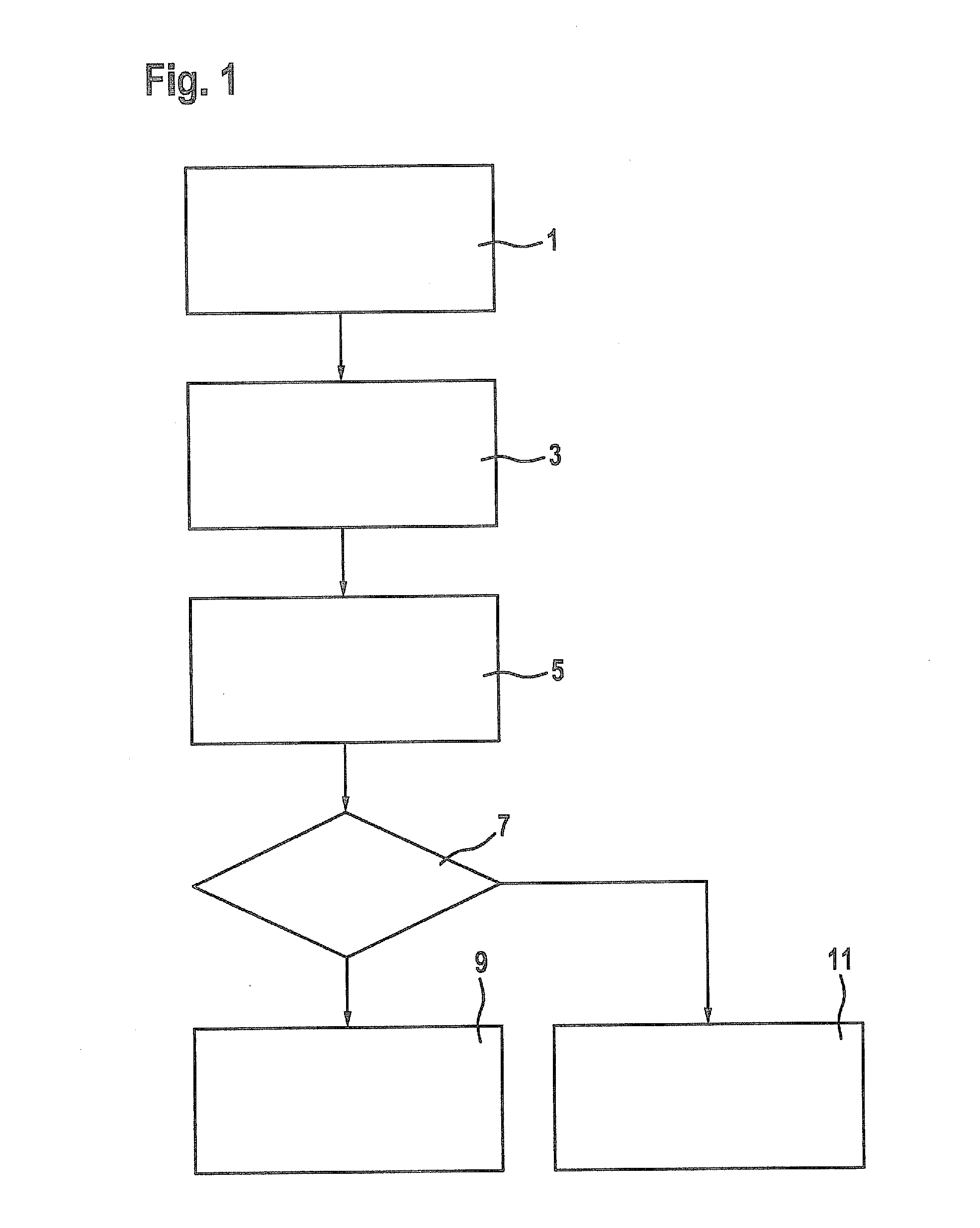 Method for assisting a driver of a motor vehicle