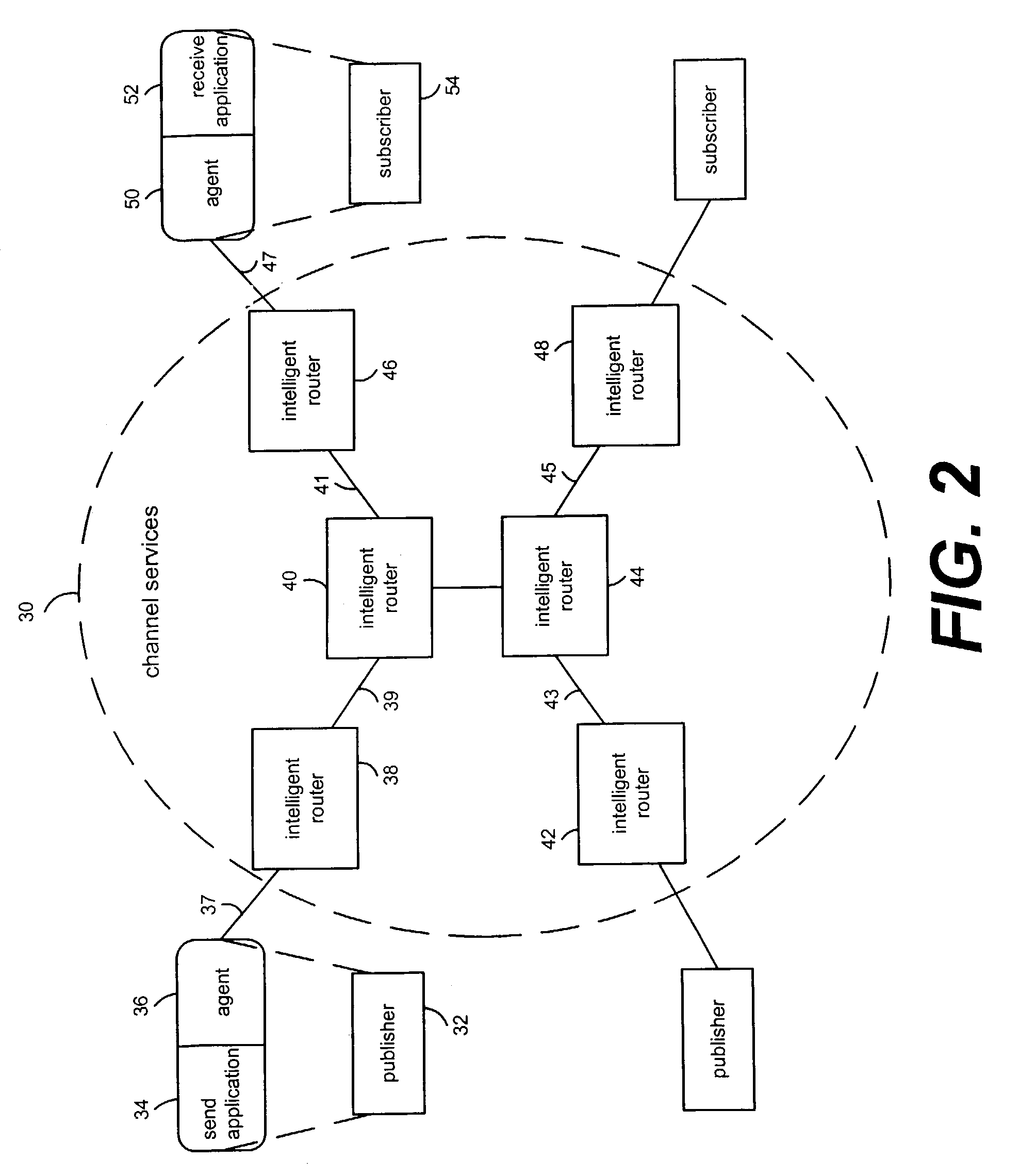 Method and apparatus for implementing persistent and reliable message delivery