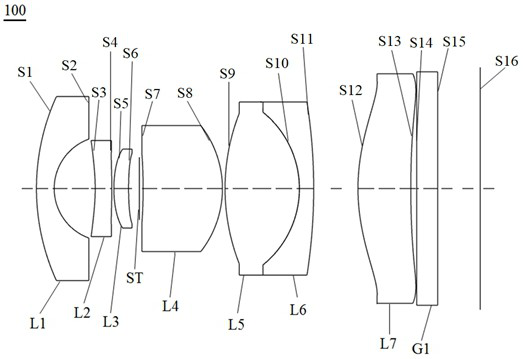 Wide-angle lens and imaging device