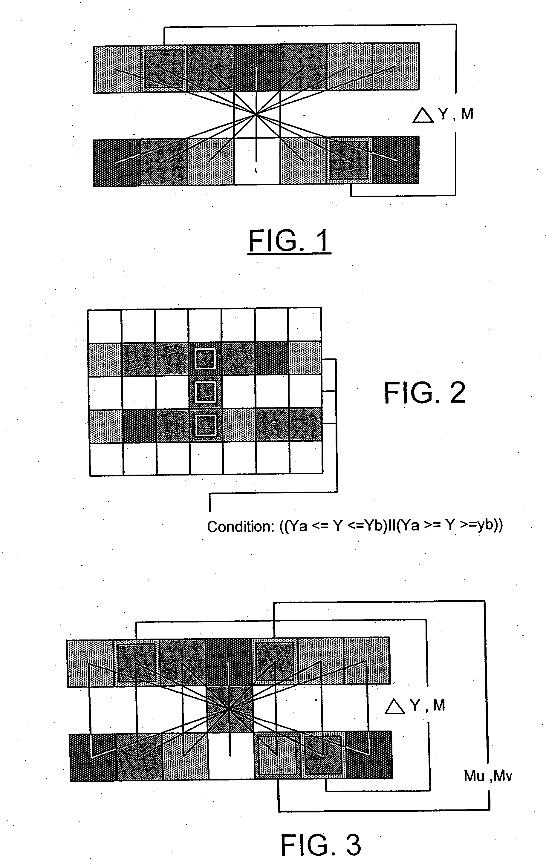 De-interlacing of video data