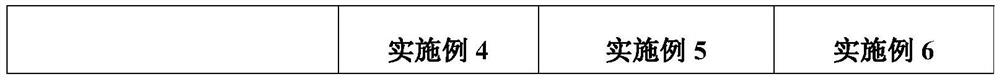 Method for testing anti-re-alkali performance of spray material for coal mine roadway