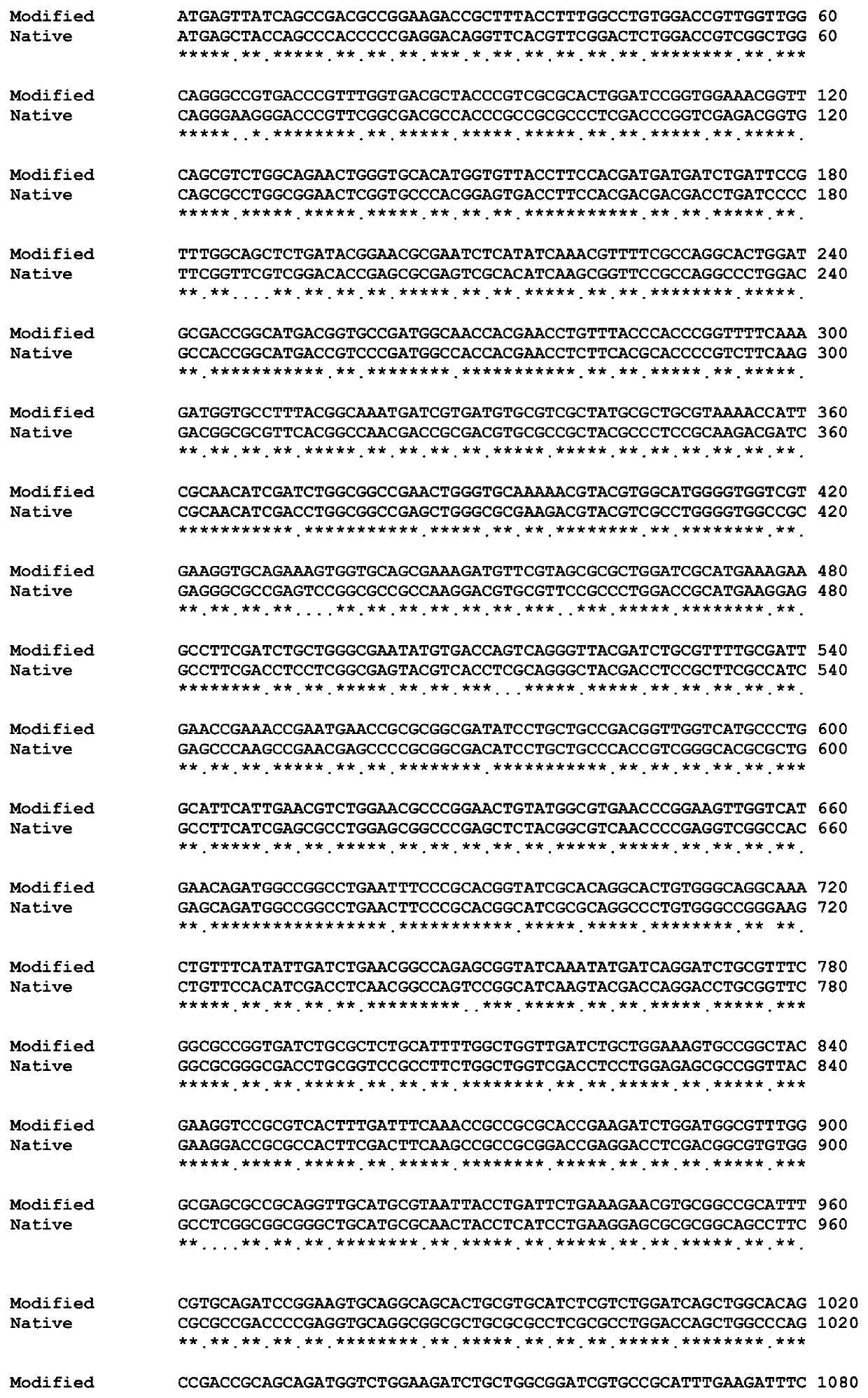 Nucleic acid encoding an isomerase and uses thereof