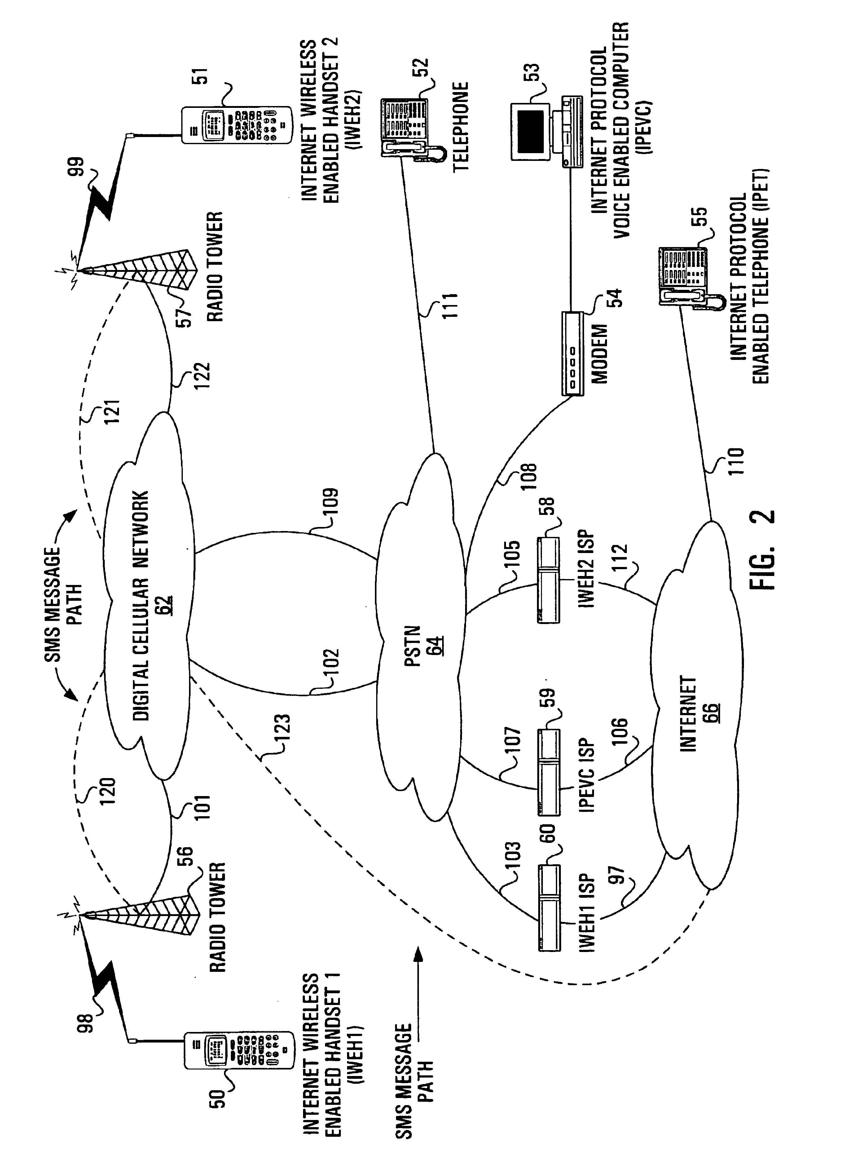 Method and apparatus for digital cellular internet voice communications