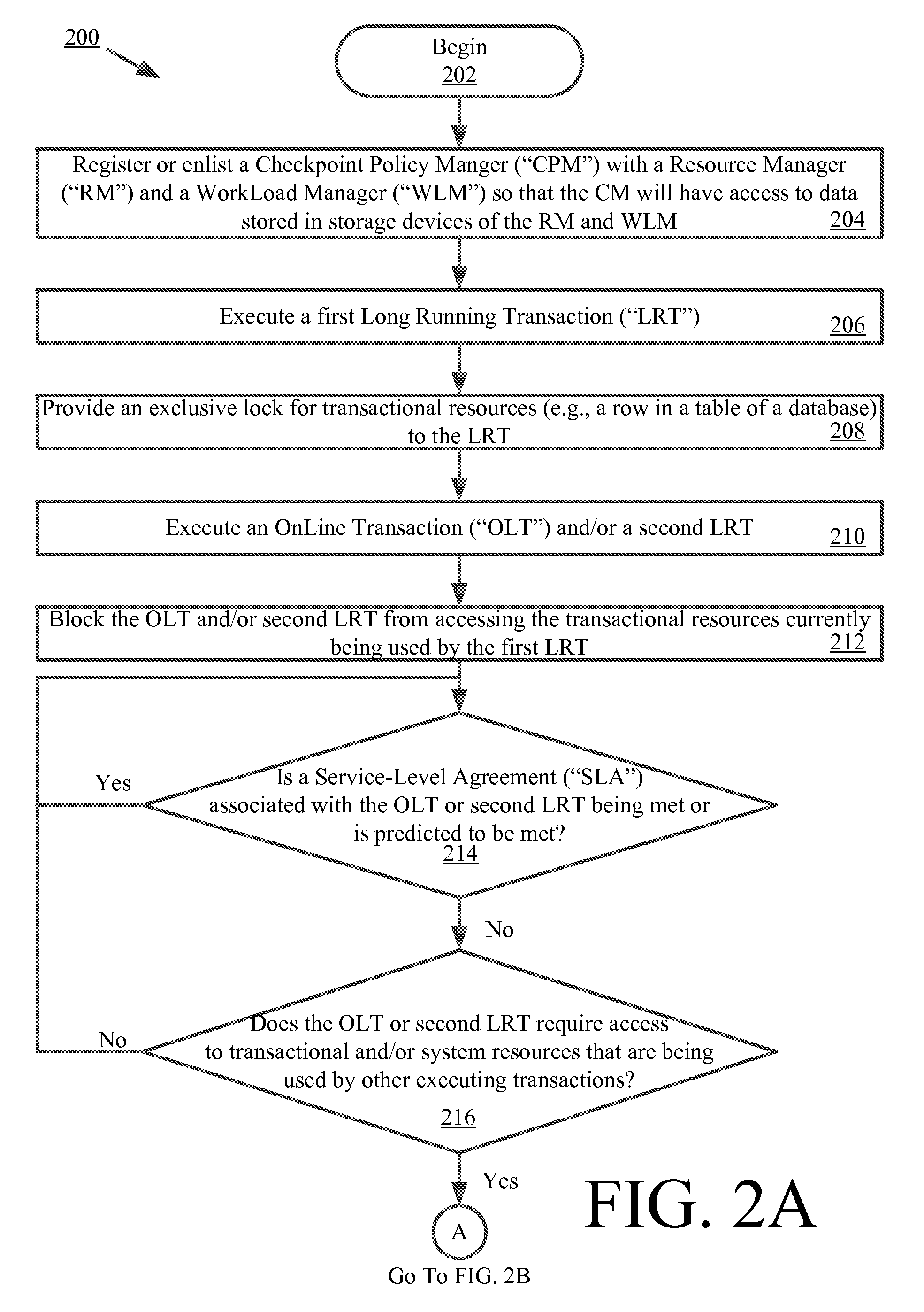 Systems and method for dynamically throttling transactional workloads