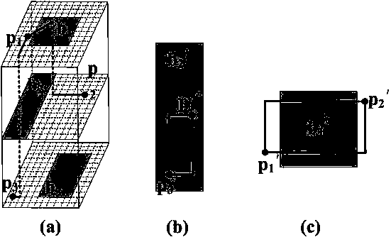 A construction method of high-efficiency x-structure obstacle-avoiding router for multi-layer chips