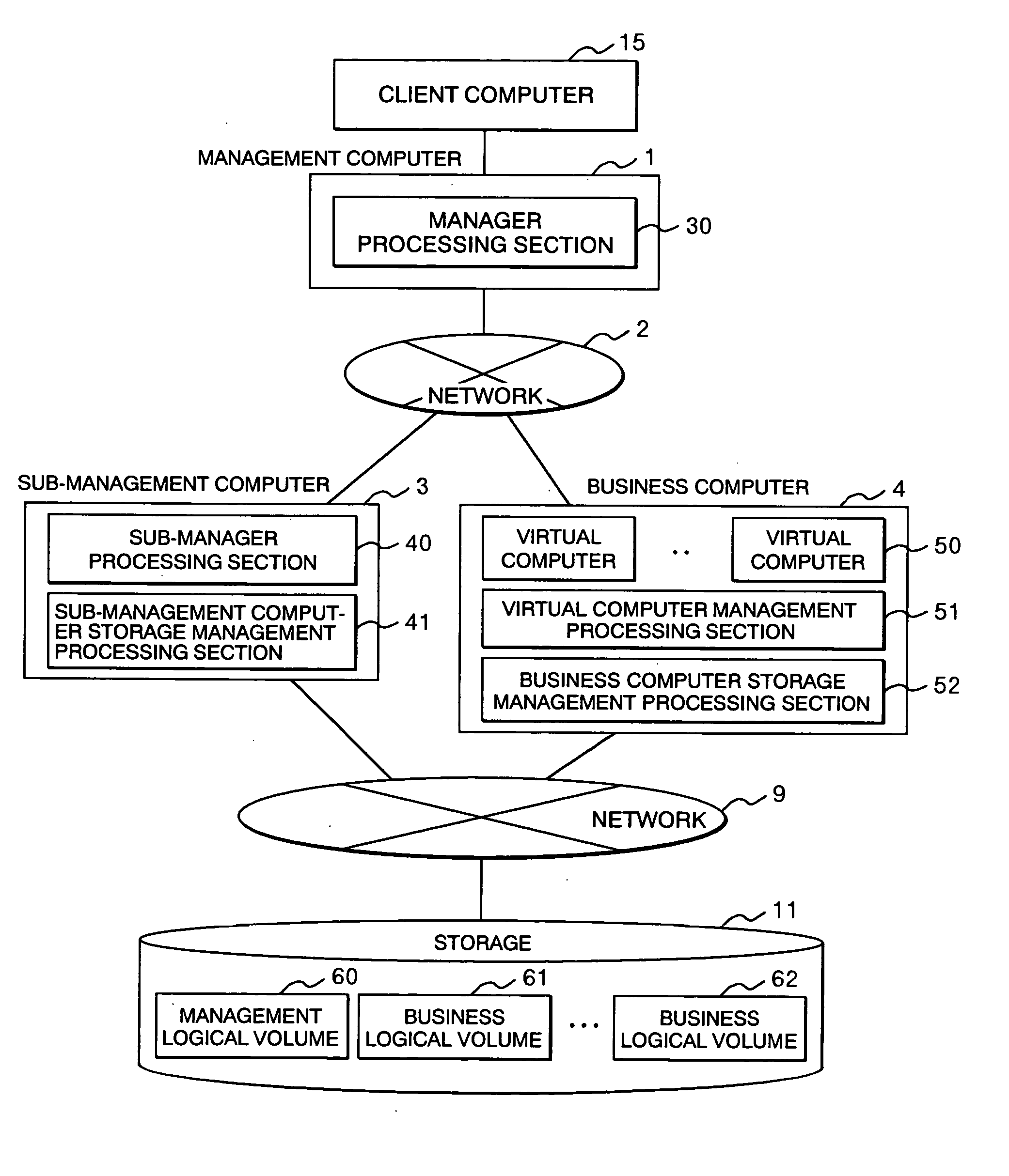 Method and system for controlling computer resources