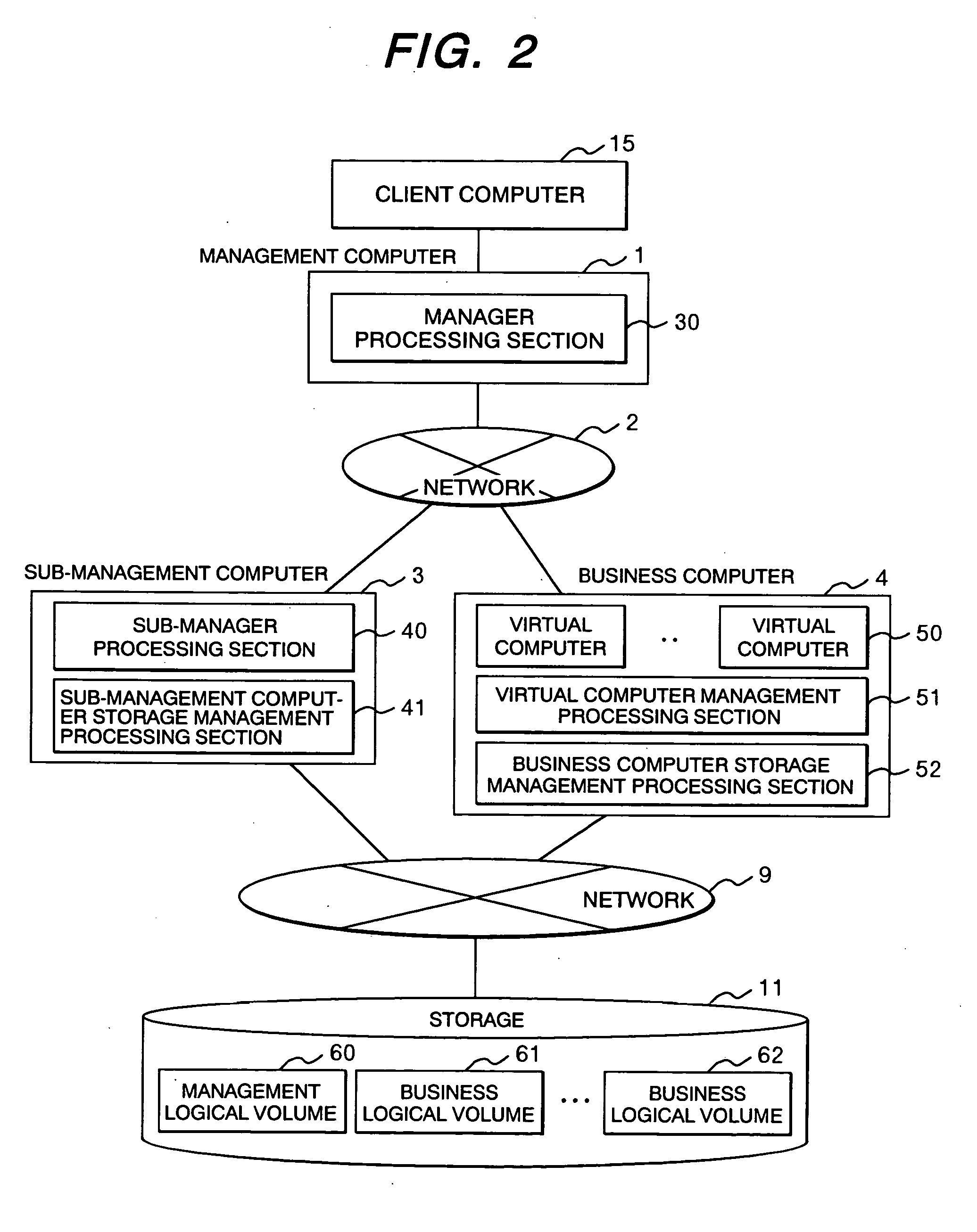 Method and system for controlling computer resources