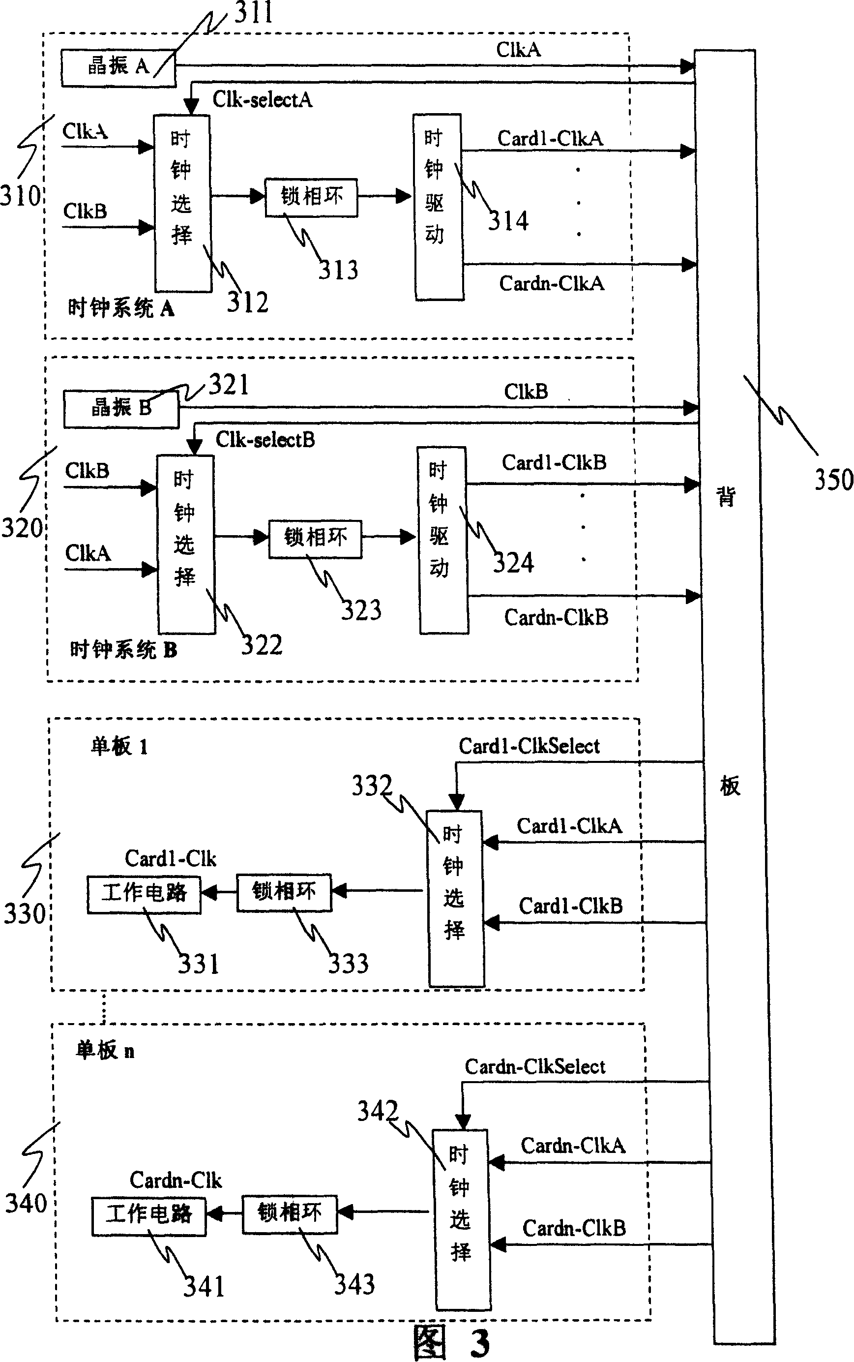 Method and apparatus for handling reversion of primary and secondary clock systems