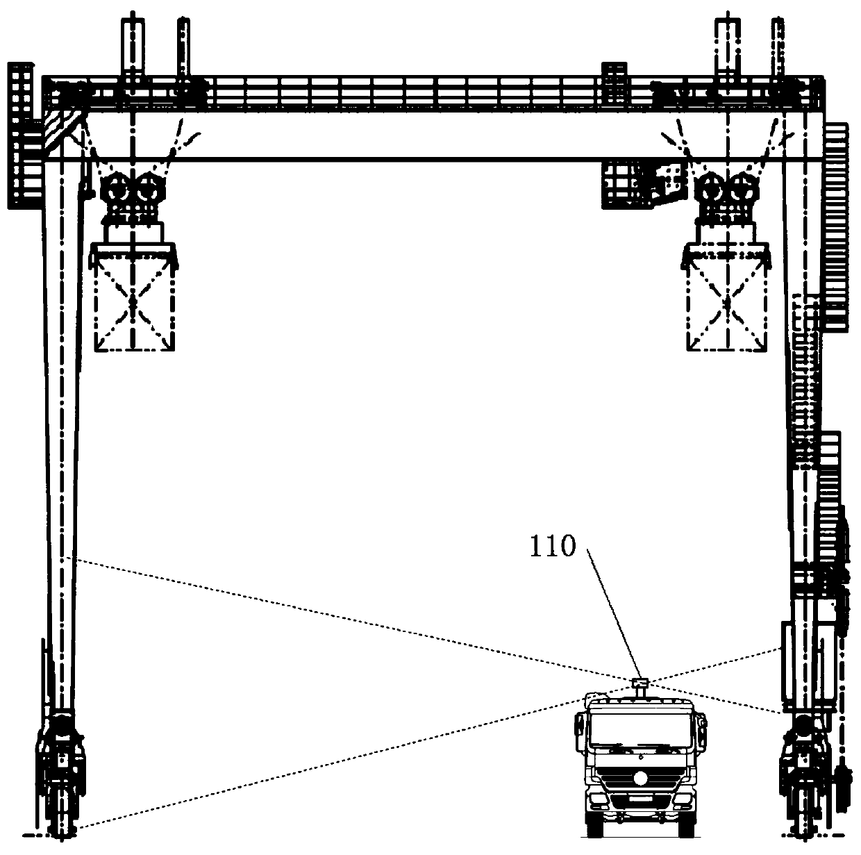 Template matching-based accurate positioning system and method for port unmanned container truck and crane