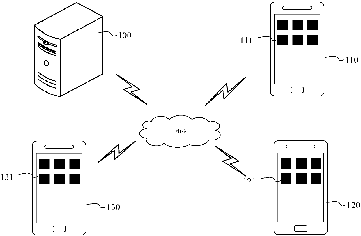 Live broadcast interaction method and system