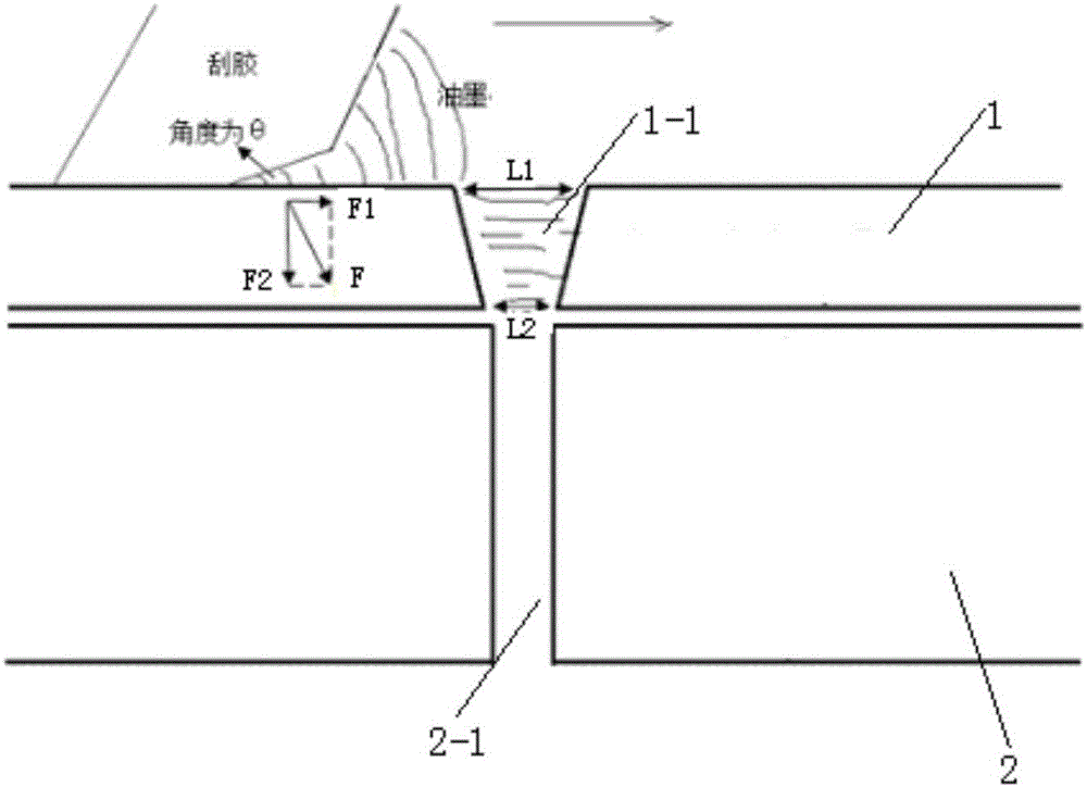 Design method for printing ink hole plugging tool