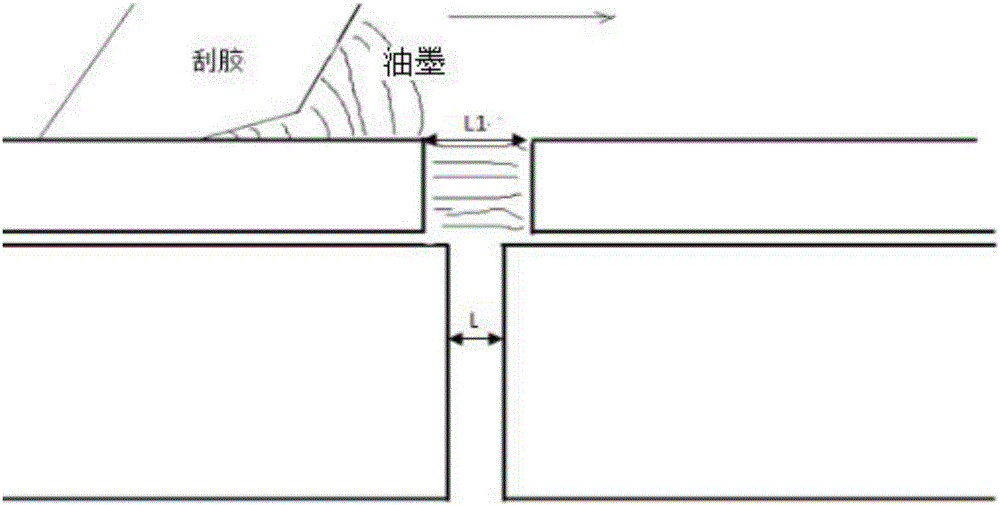 Design method for printing ink hole plugging tool