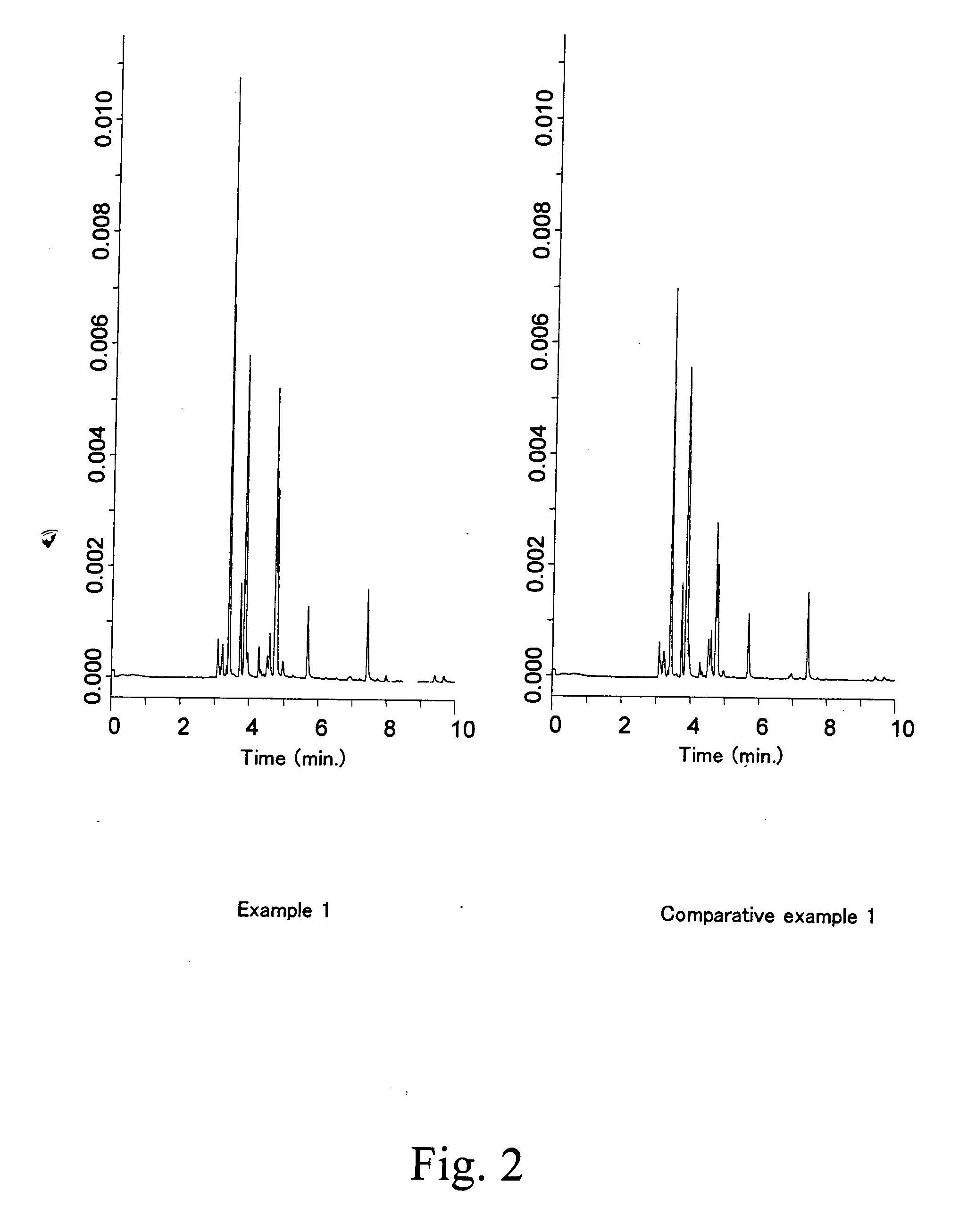 Concenrated Coffee Extract and Process for Producing the Same