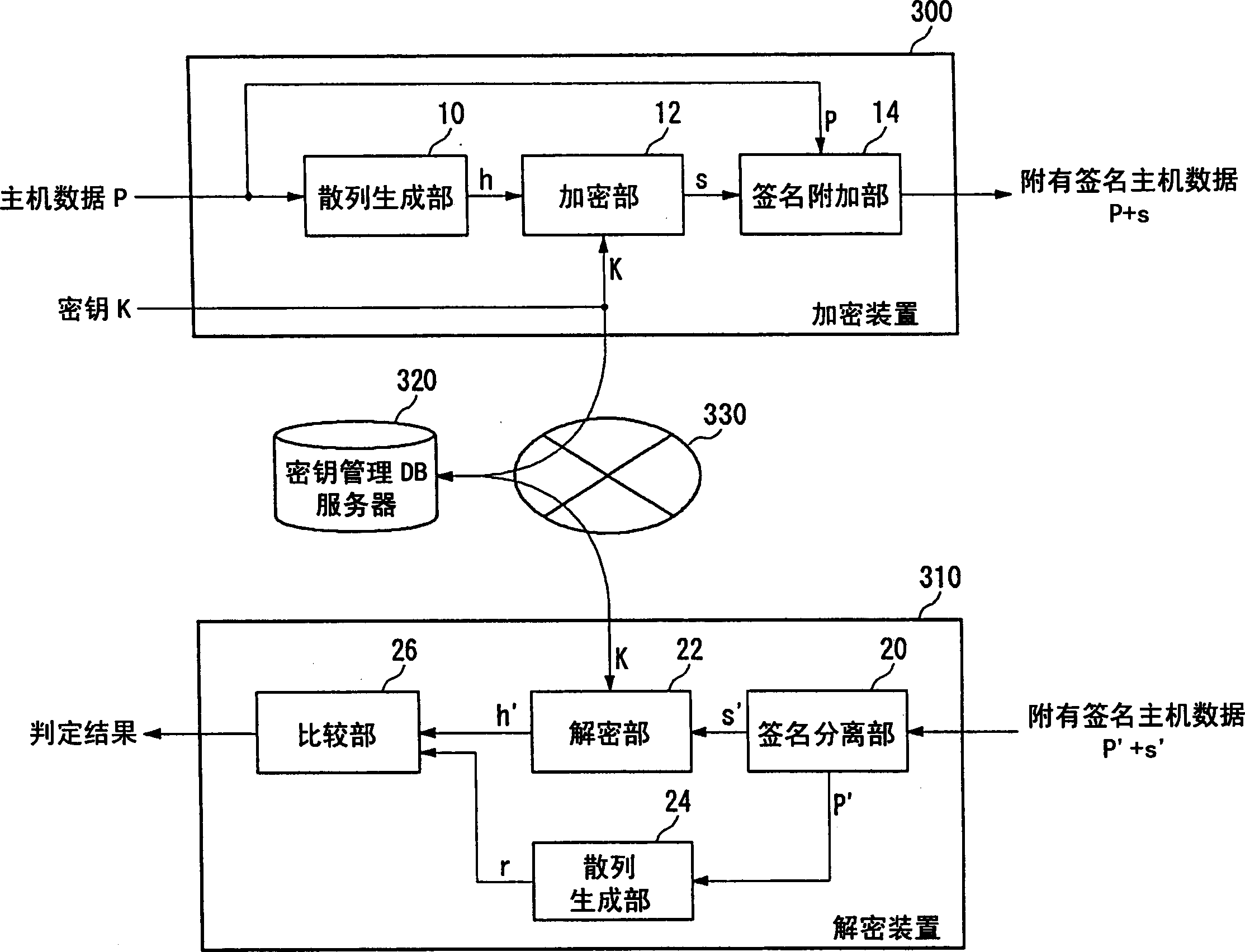 Electronic watermark embedded device and method and electronic watermark pick up device and method
