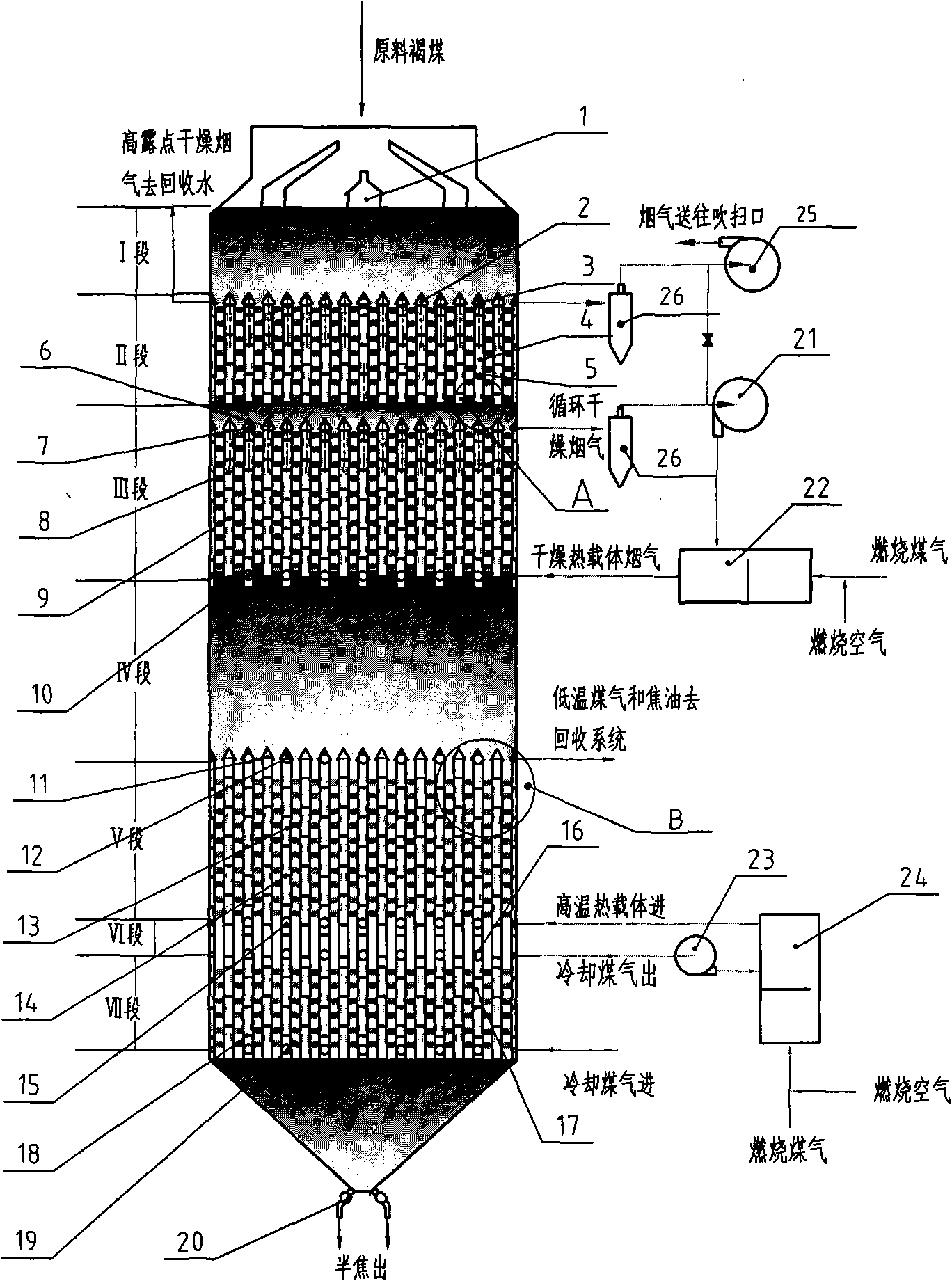 Lignite upgrading furnace