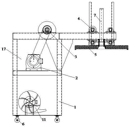 Ladle dryer and control process thereof