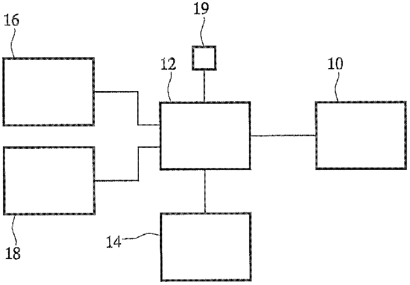 Collision avoidance system and method for a road vehicle and respective computer program product