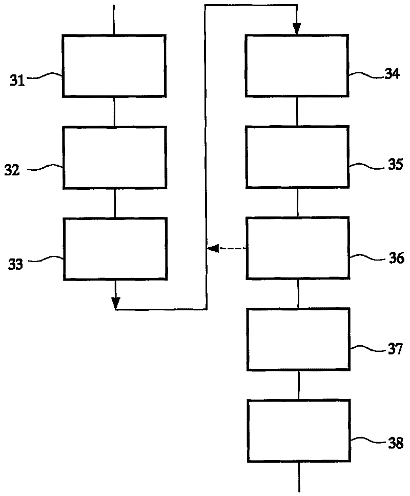 Collision avoidance system and method for a road vehicle and respective computer program product