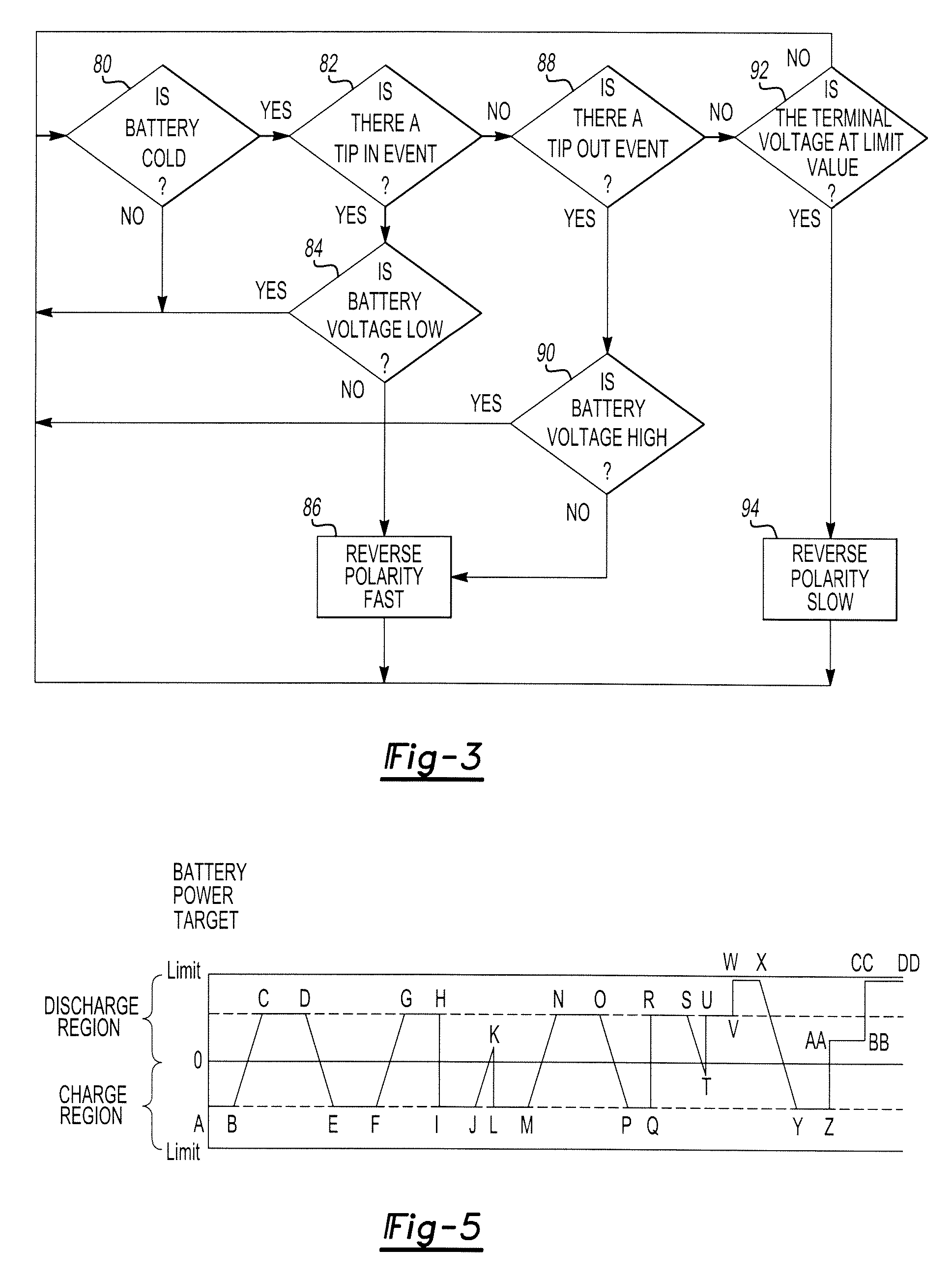 Method for heating a battery in a hybrid electric vehicle