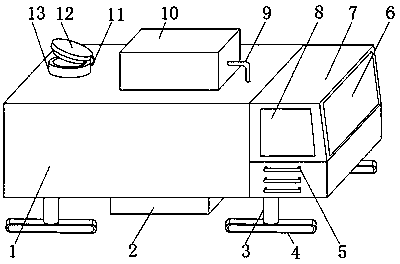 Adjustable concrete laser milling machine