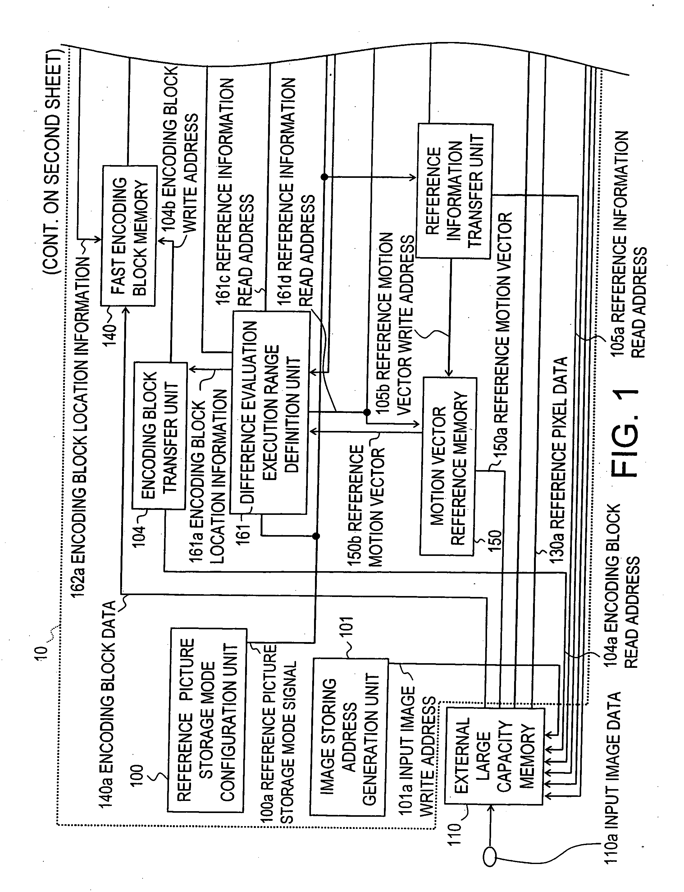 Motion vector detector, method of detecting motion vector and image recording equipment