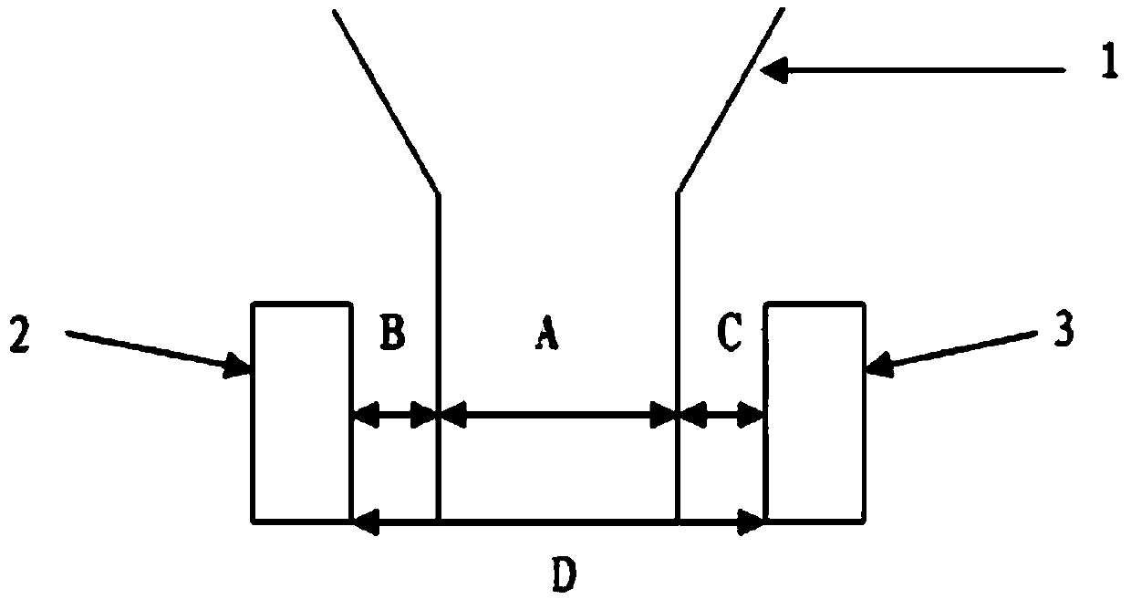 A method of calibrating the guide plate at the entrance side of the hot strip finishing mill