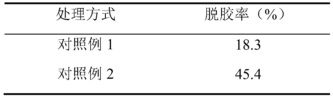 Ultrasonic-assisted rapeseed oil degumming method