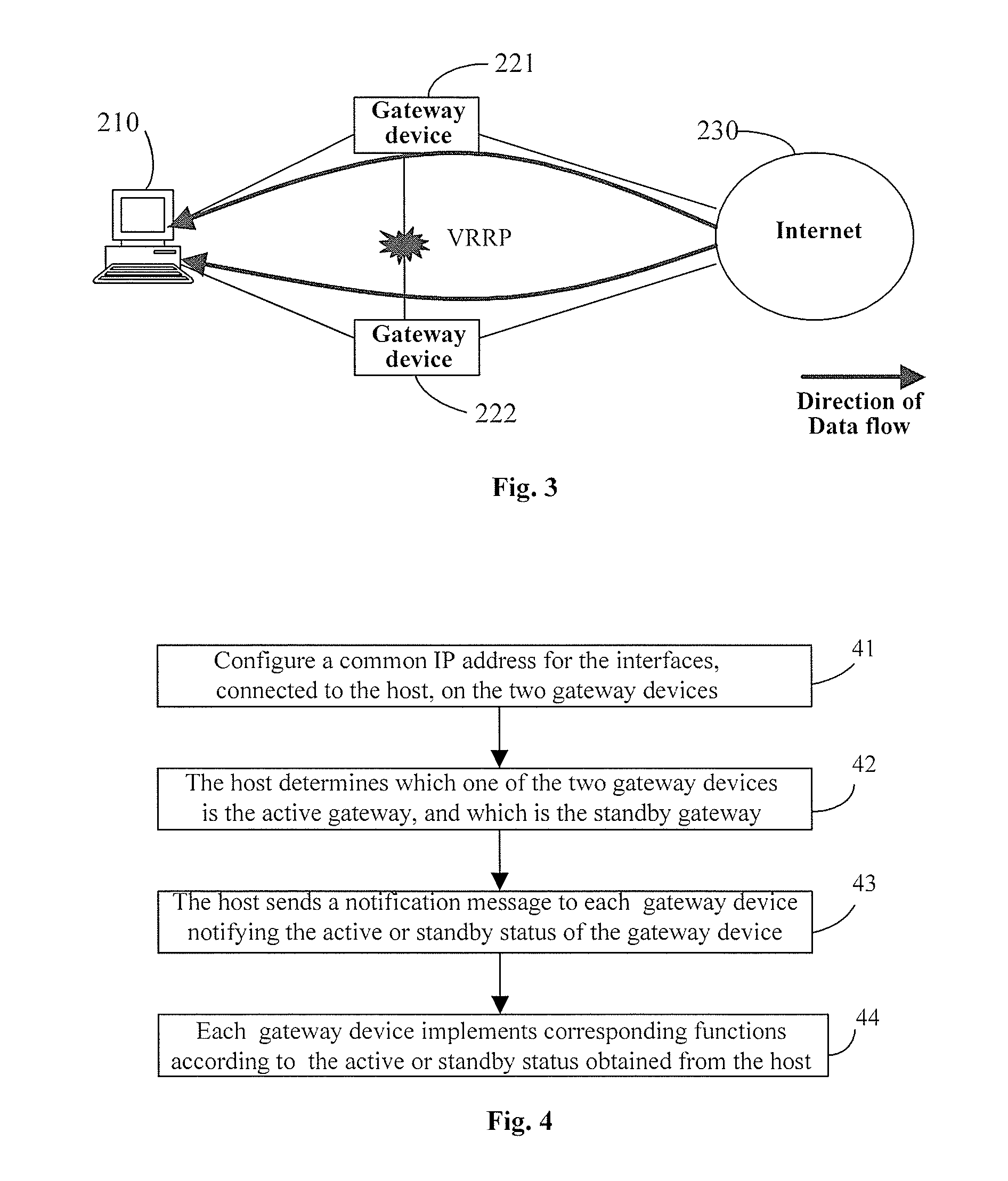 Method and device for implementing active/standby gateway device in a network