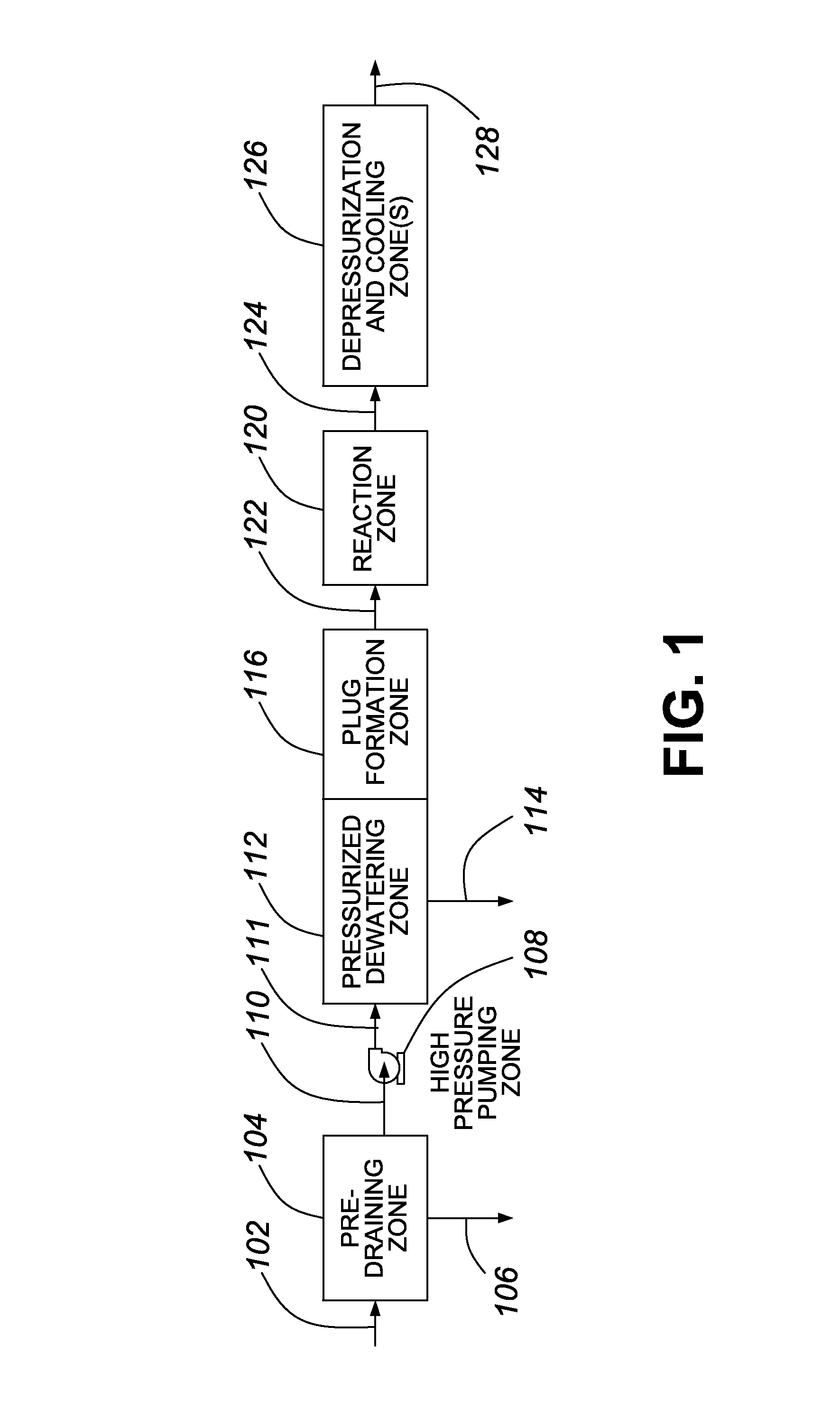 Method for low water hydrolysis or pretreatment of polysaccharides in a lignocellulosic feedstock