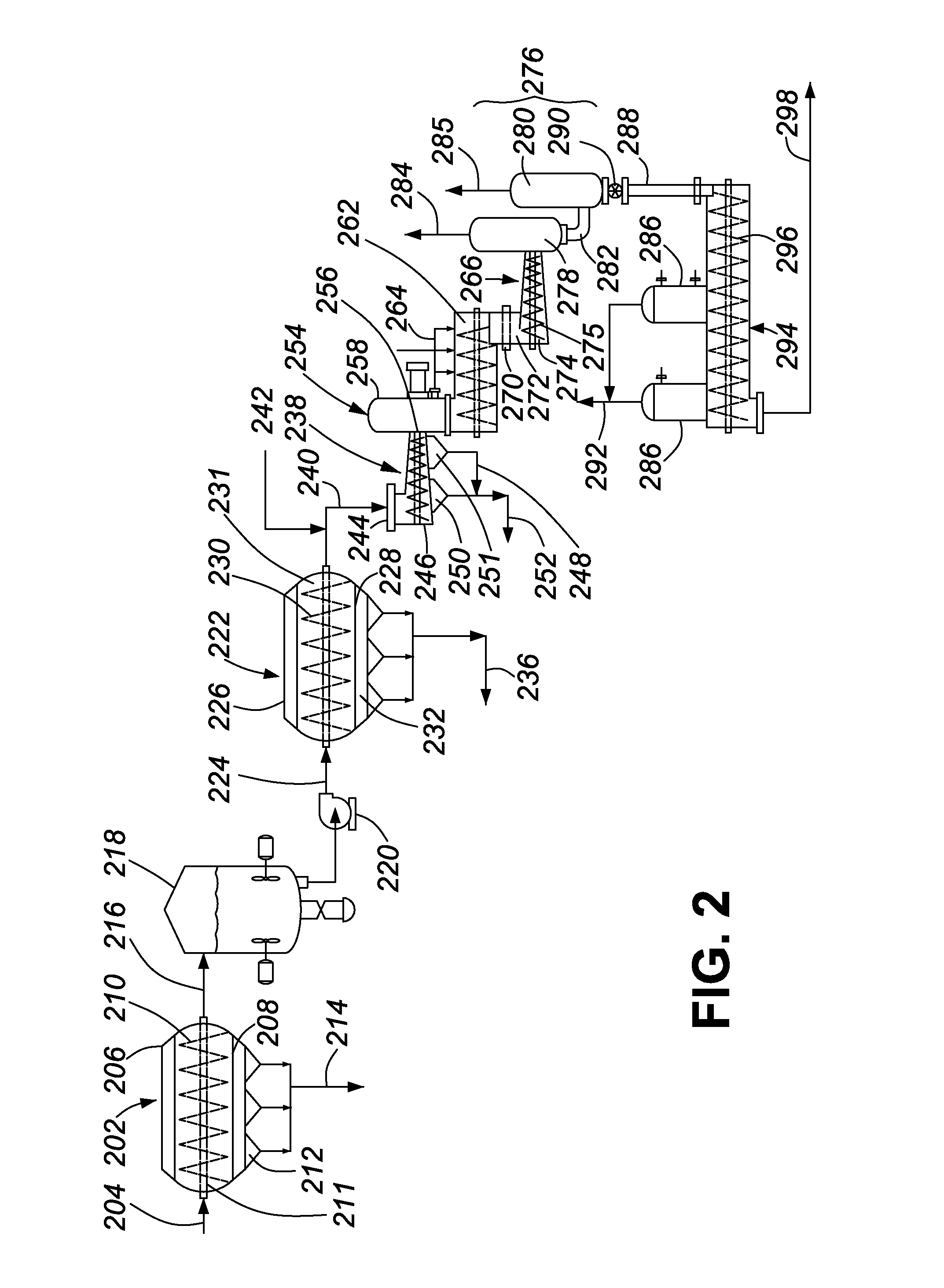 Method for low water hydrolysis or pretreatment of polysaccharides in a lignocellulosic feedstock