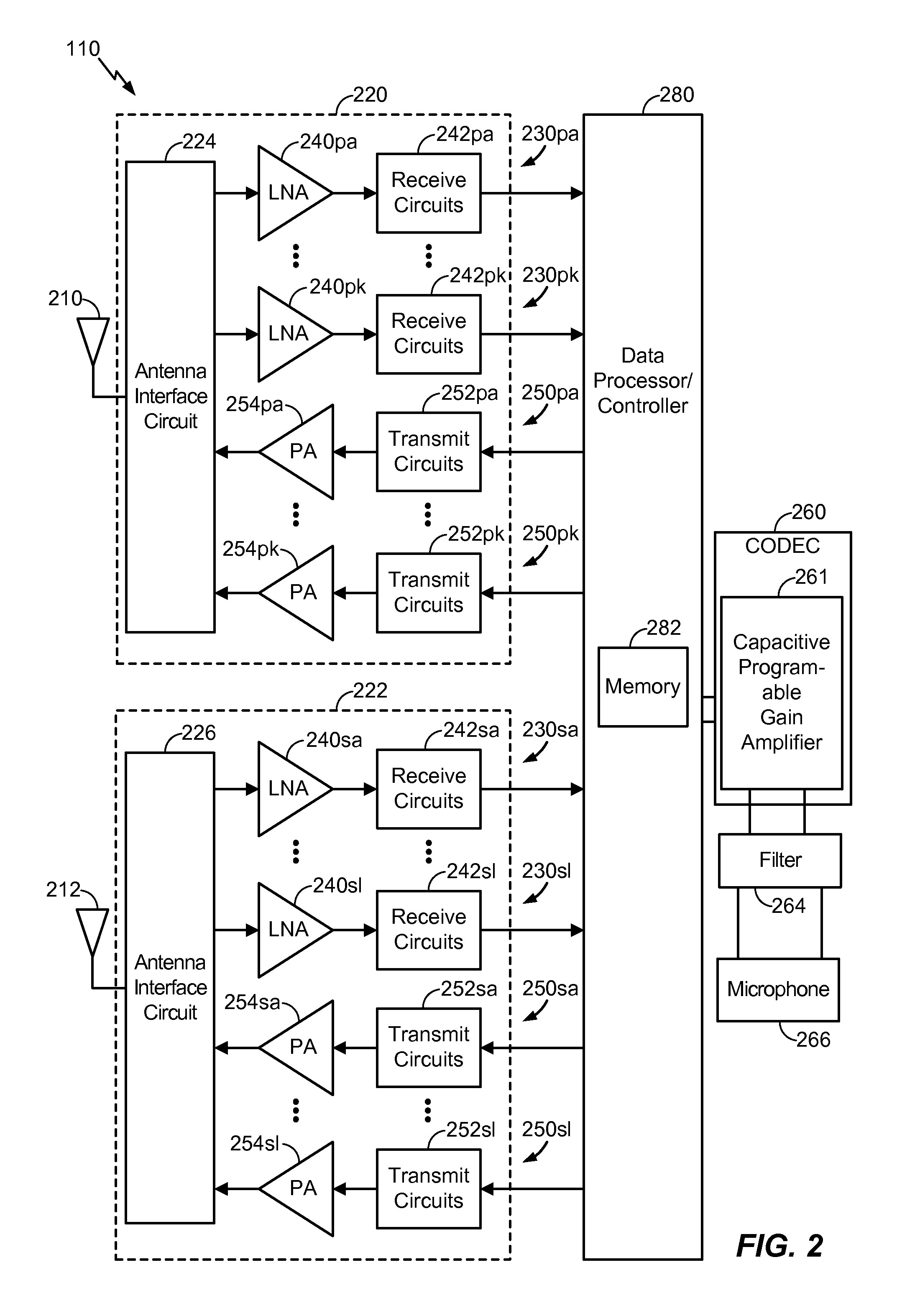 Capacitive programmable gain amplifier