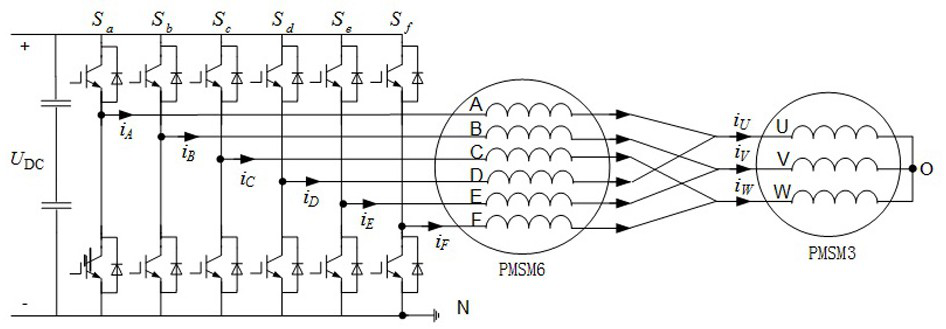 A predictive torque control method for dual-motor drive system without weight coefficient