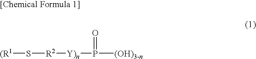 Lubricant composition