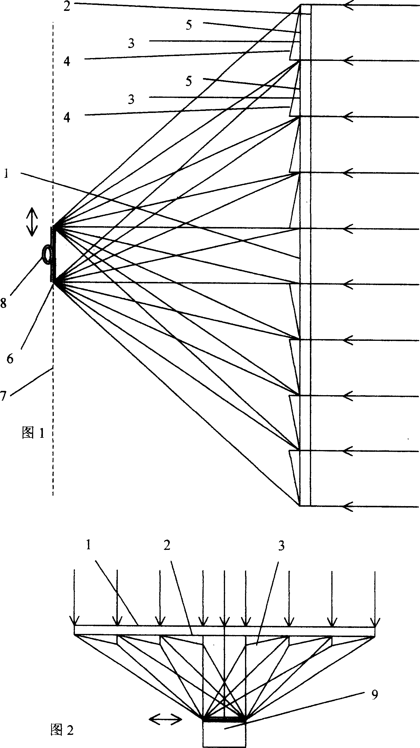 A solar device with parallel refraction lens