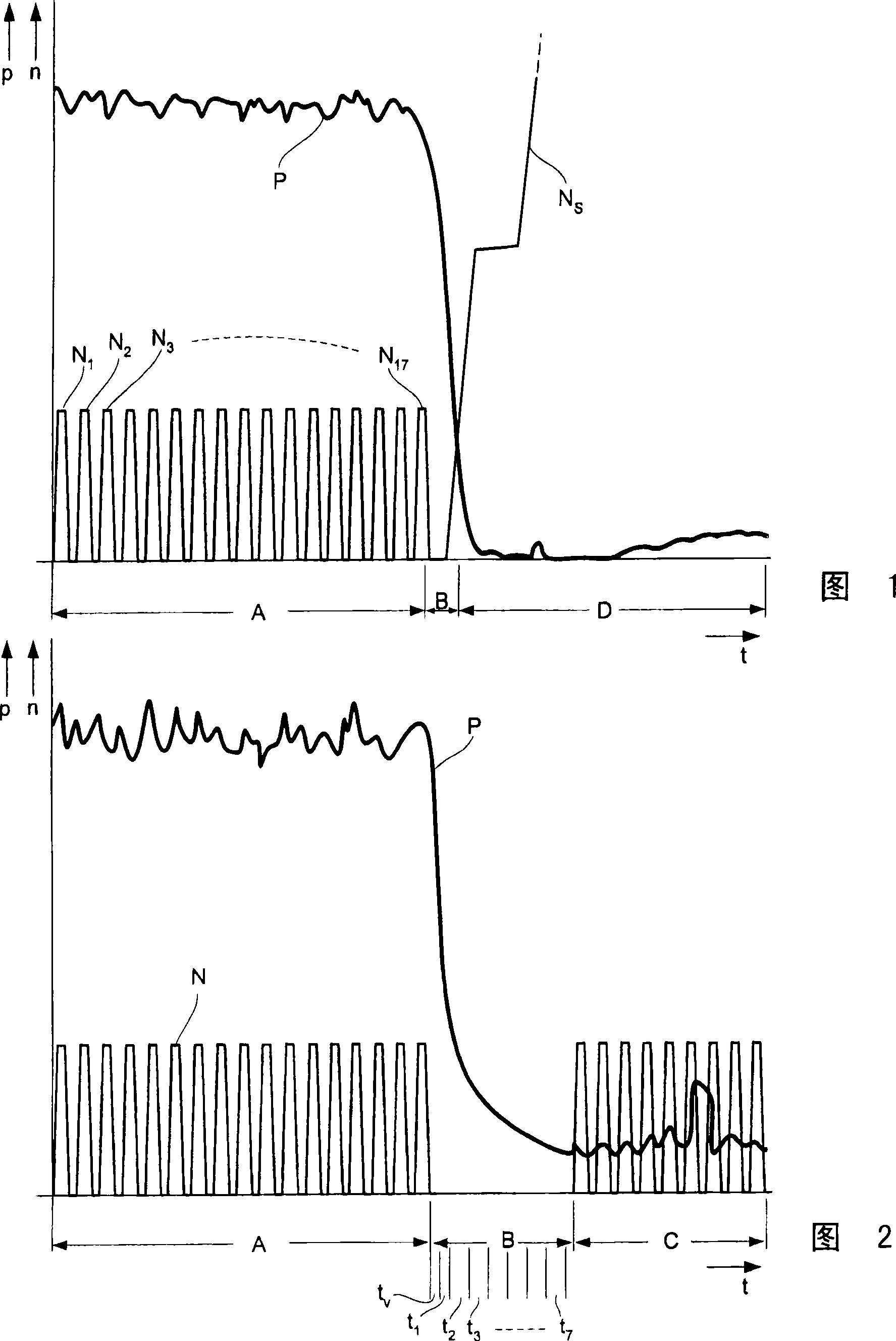 Method for removing foam from the washing container of a drum-type washing machine