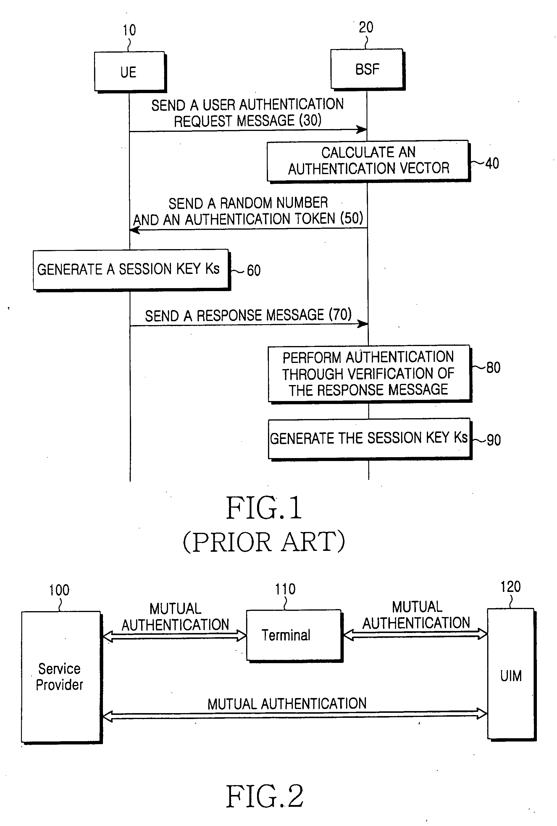Method for inclusive authentication and management of service provider, terminal and user identity module, and system and terminal device using the method