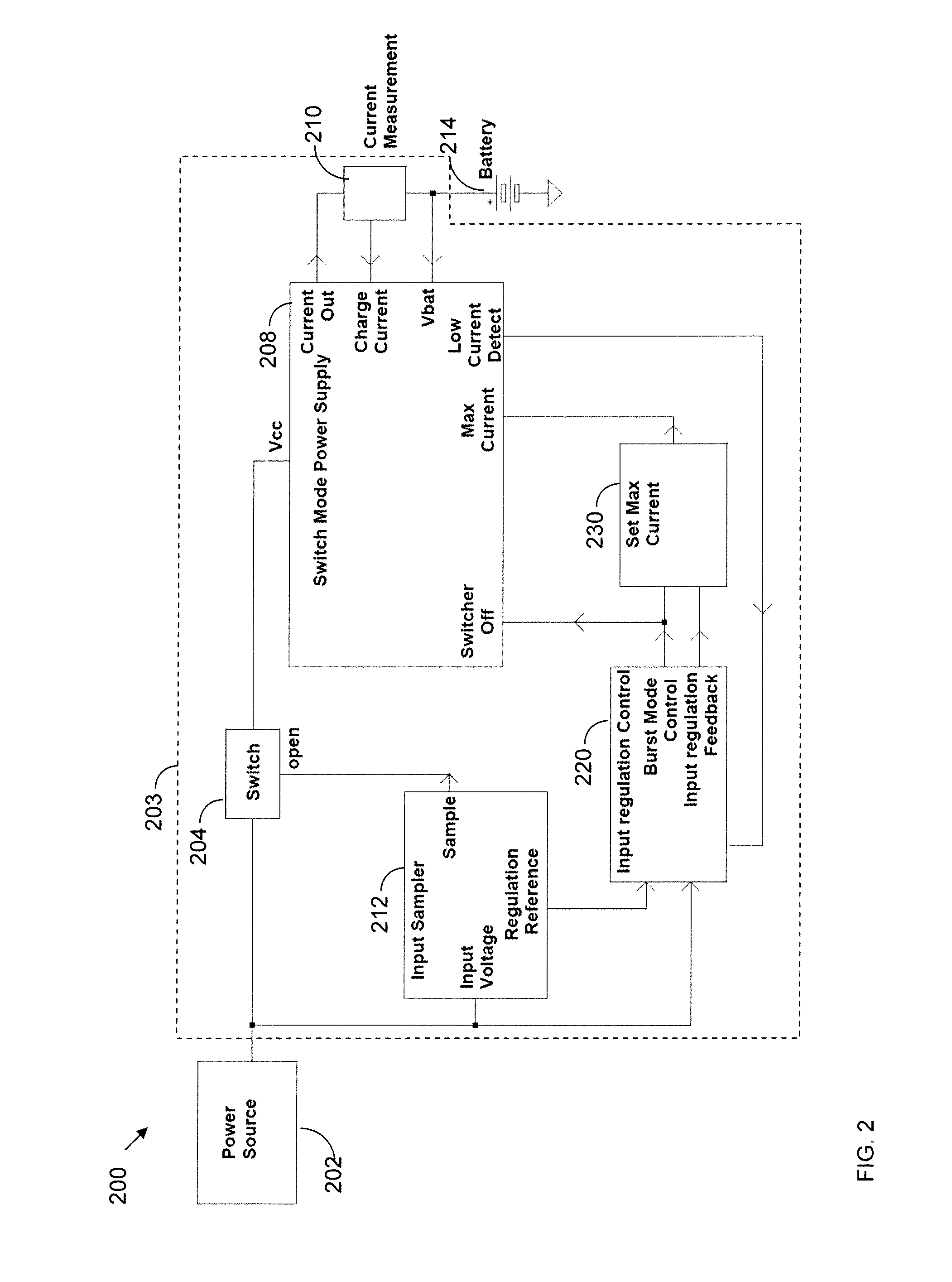 System and method for input voltage regulation of switch mode supplies implementing burst mode operation