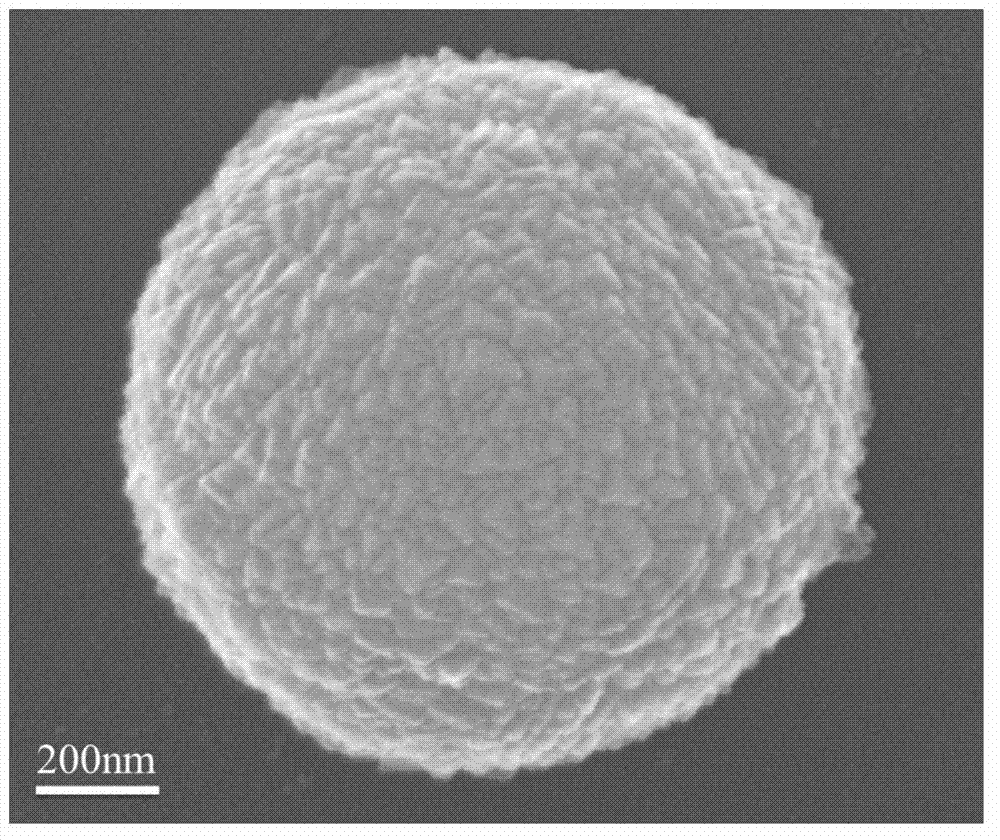 Hollow spherical NiMn2O4 lithium ion battery cathode material and preparation method thereof