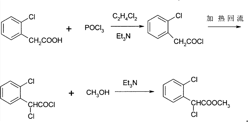 Production method of alpha-chlorine (2-chlorine) methyl phenylacetate