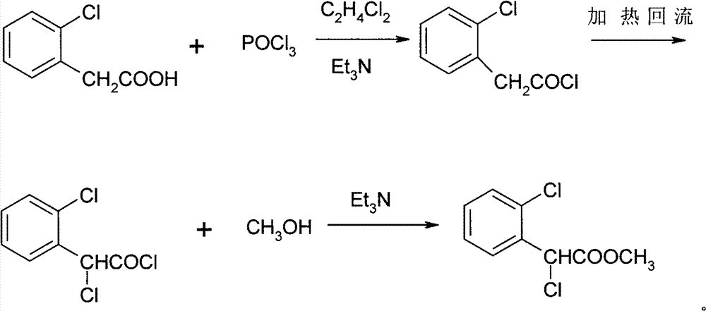 Production method of alpha-chlorine (2-chlorine) methyl phenylacetate